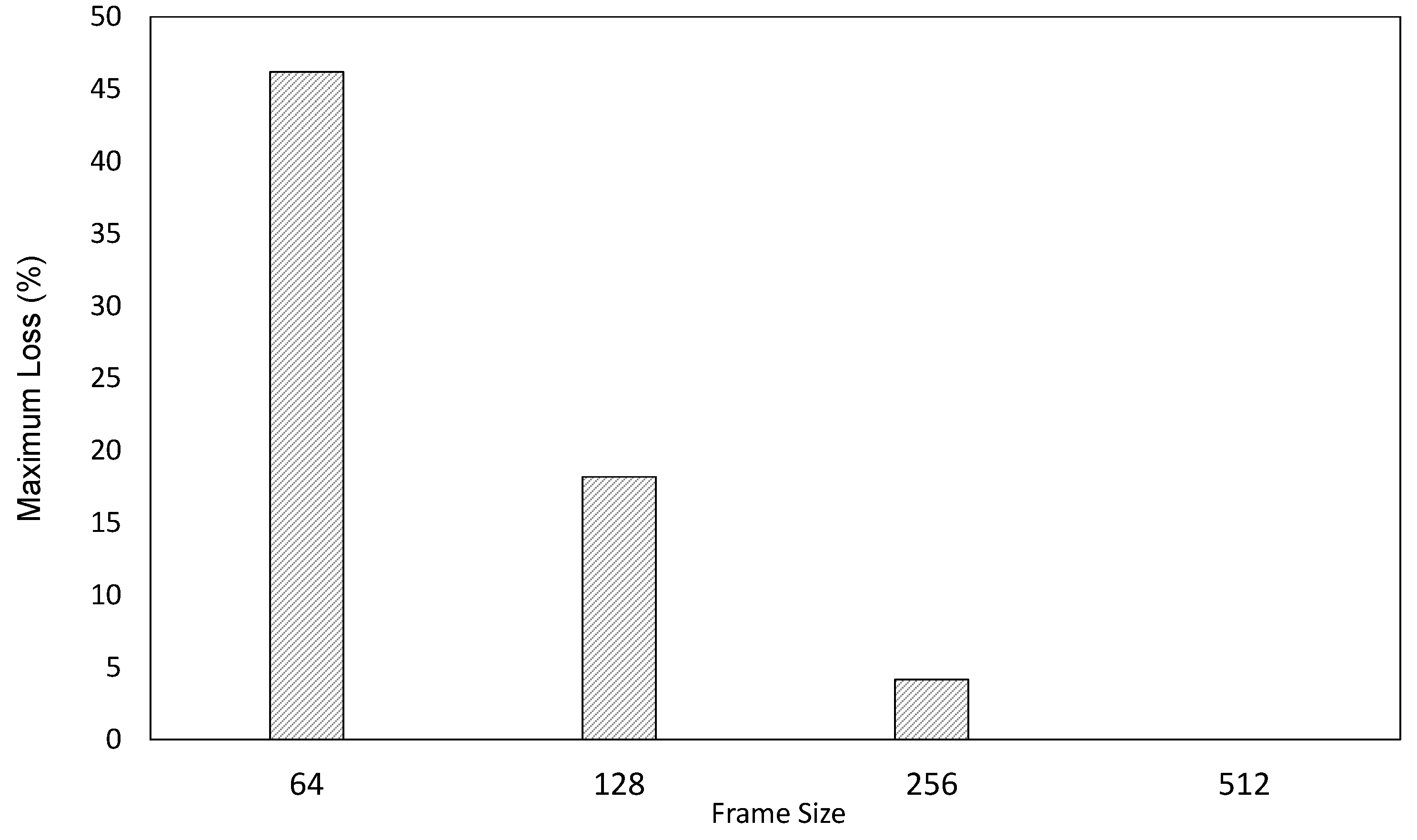 Computers 12 00180 g020