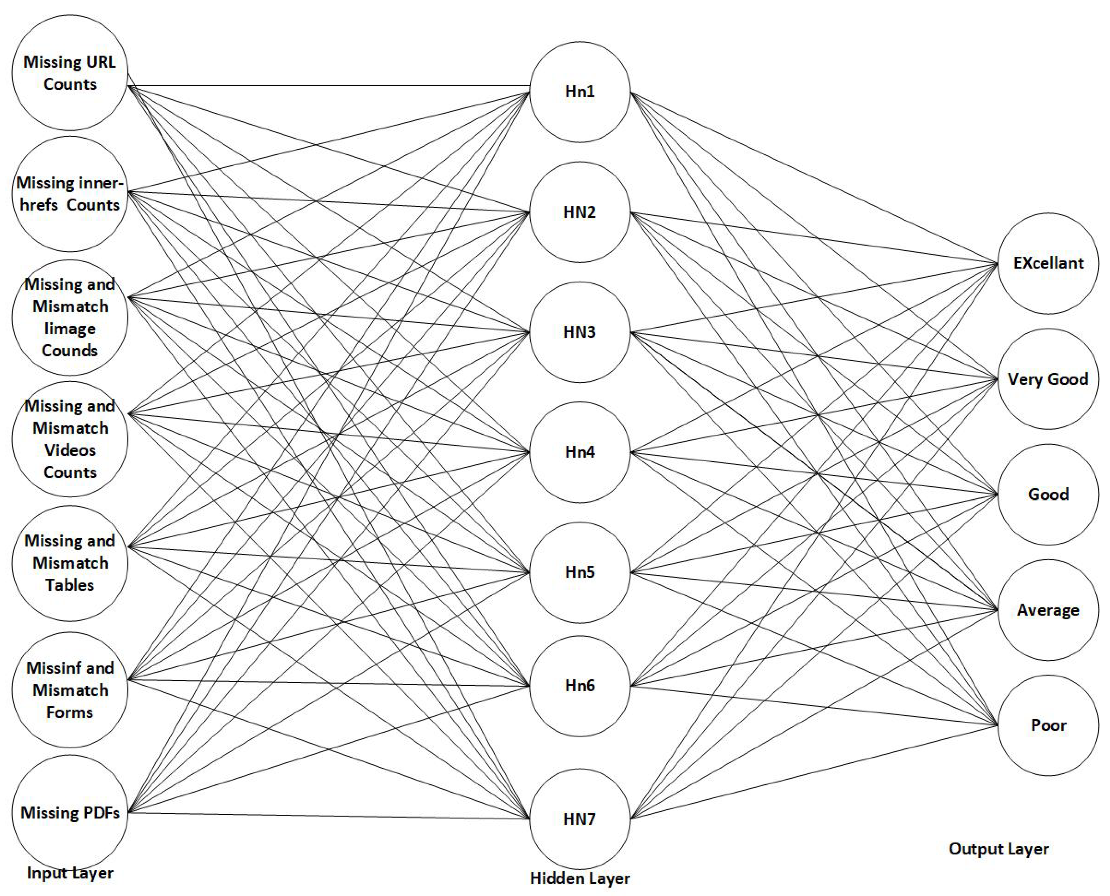 Computers 12 00181 g002