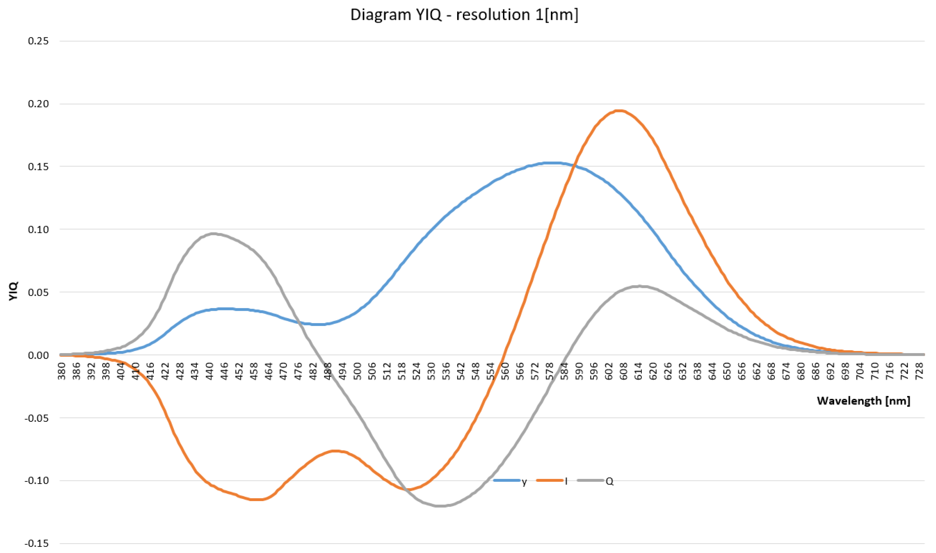 Computers 12 00182 g003