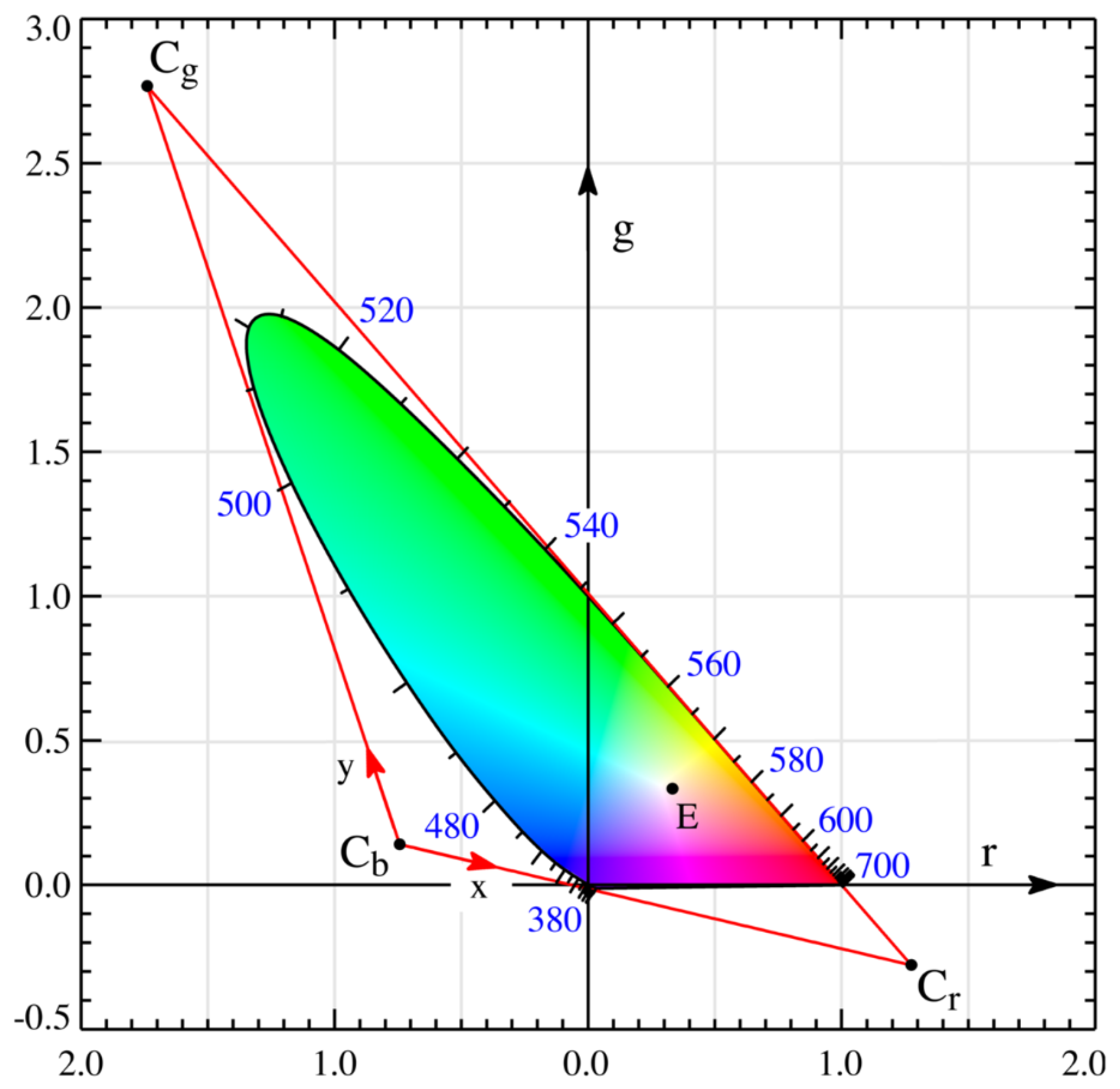 Computers 12 00182 g005