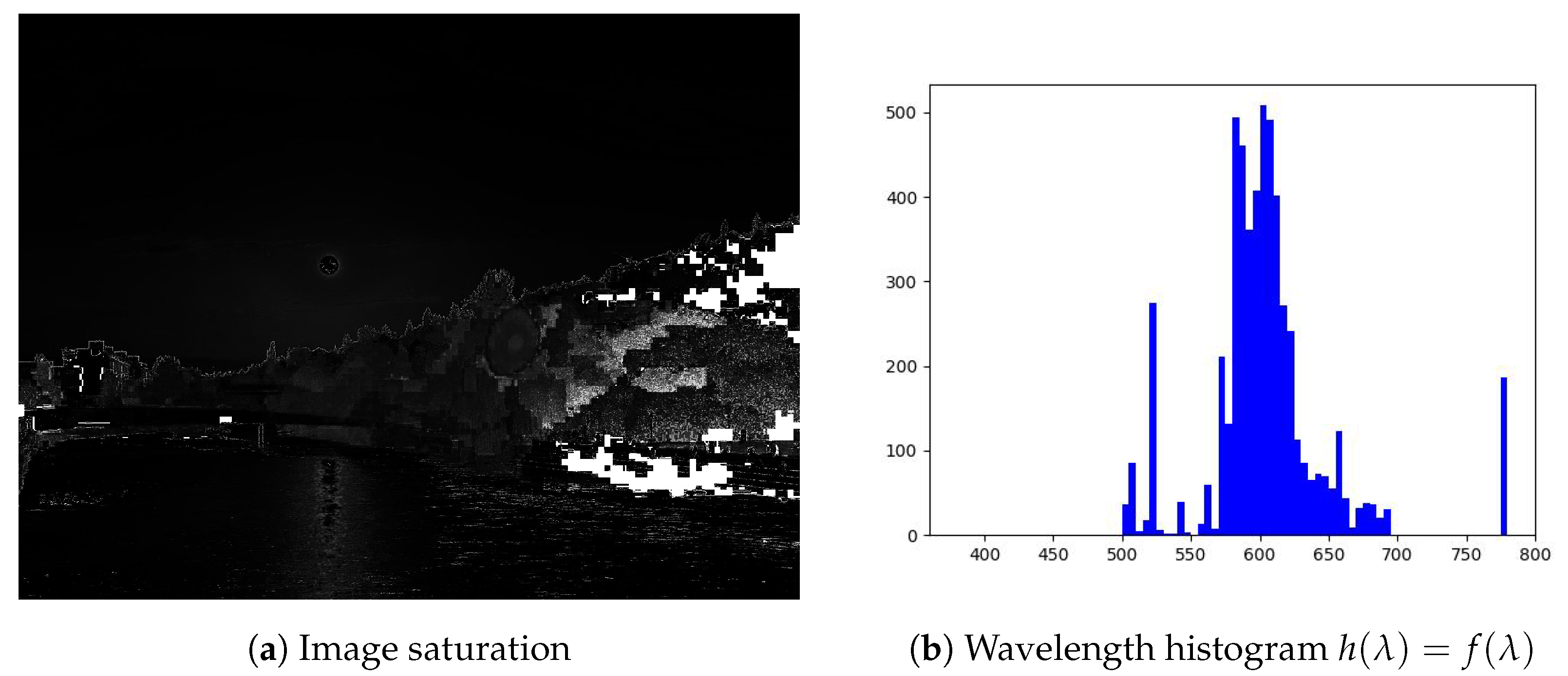 Computers 12 00182 g010