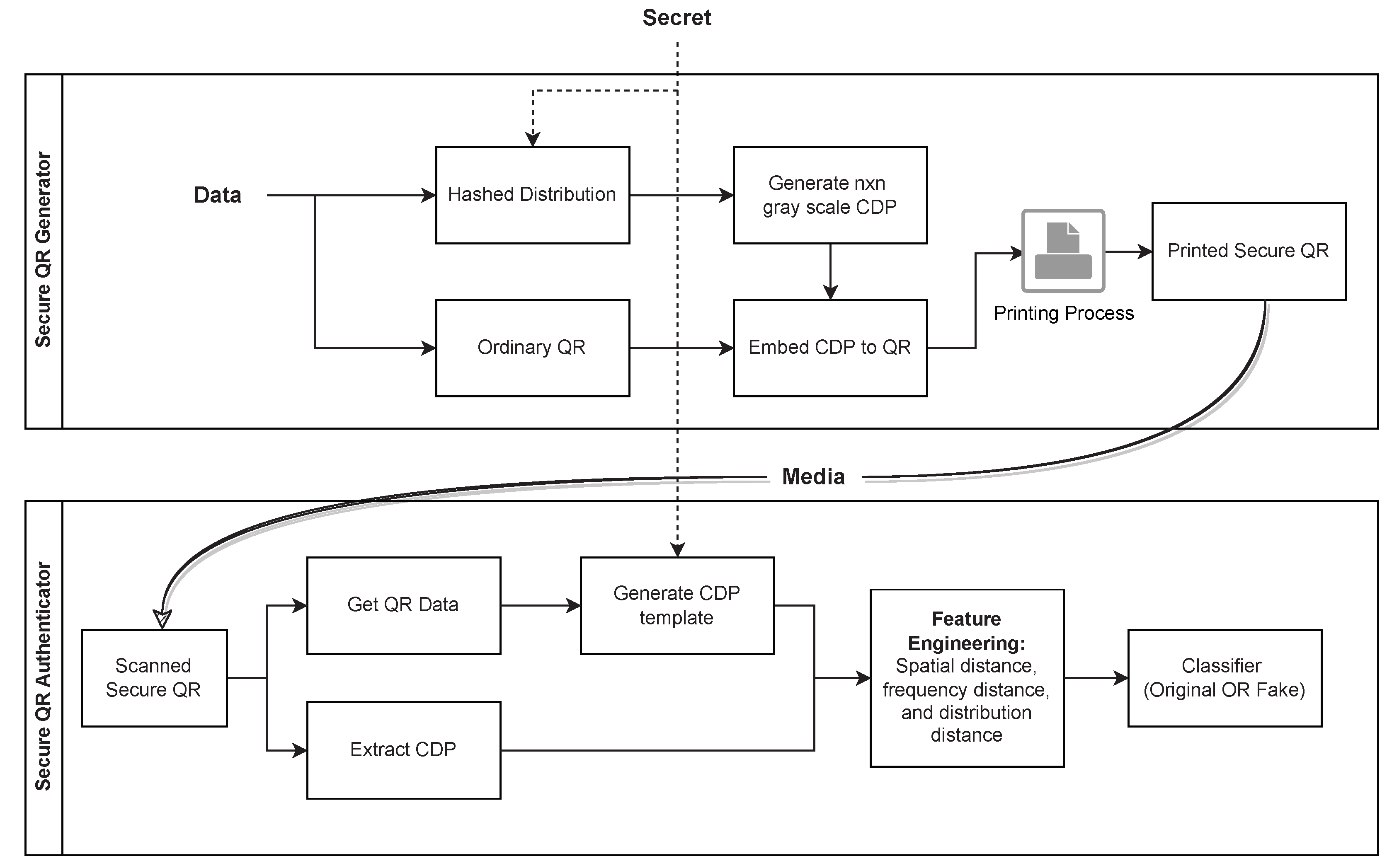 Computers 12 00183 g001
