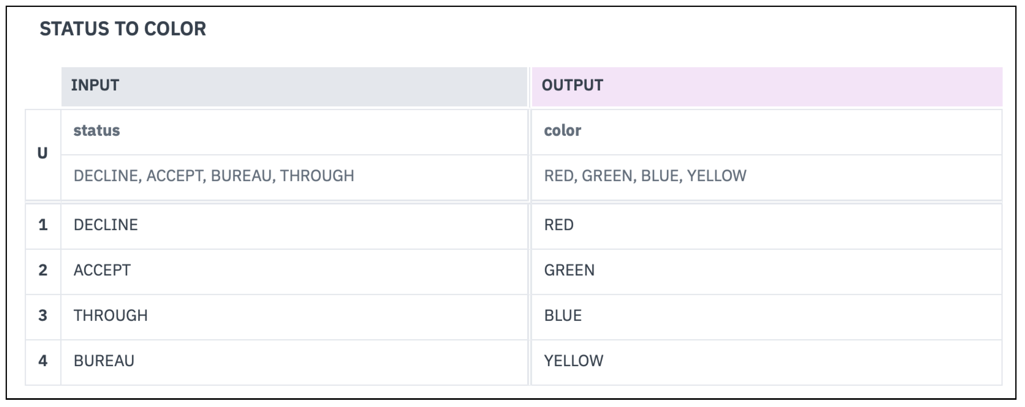 Computers 12 00184 g004