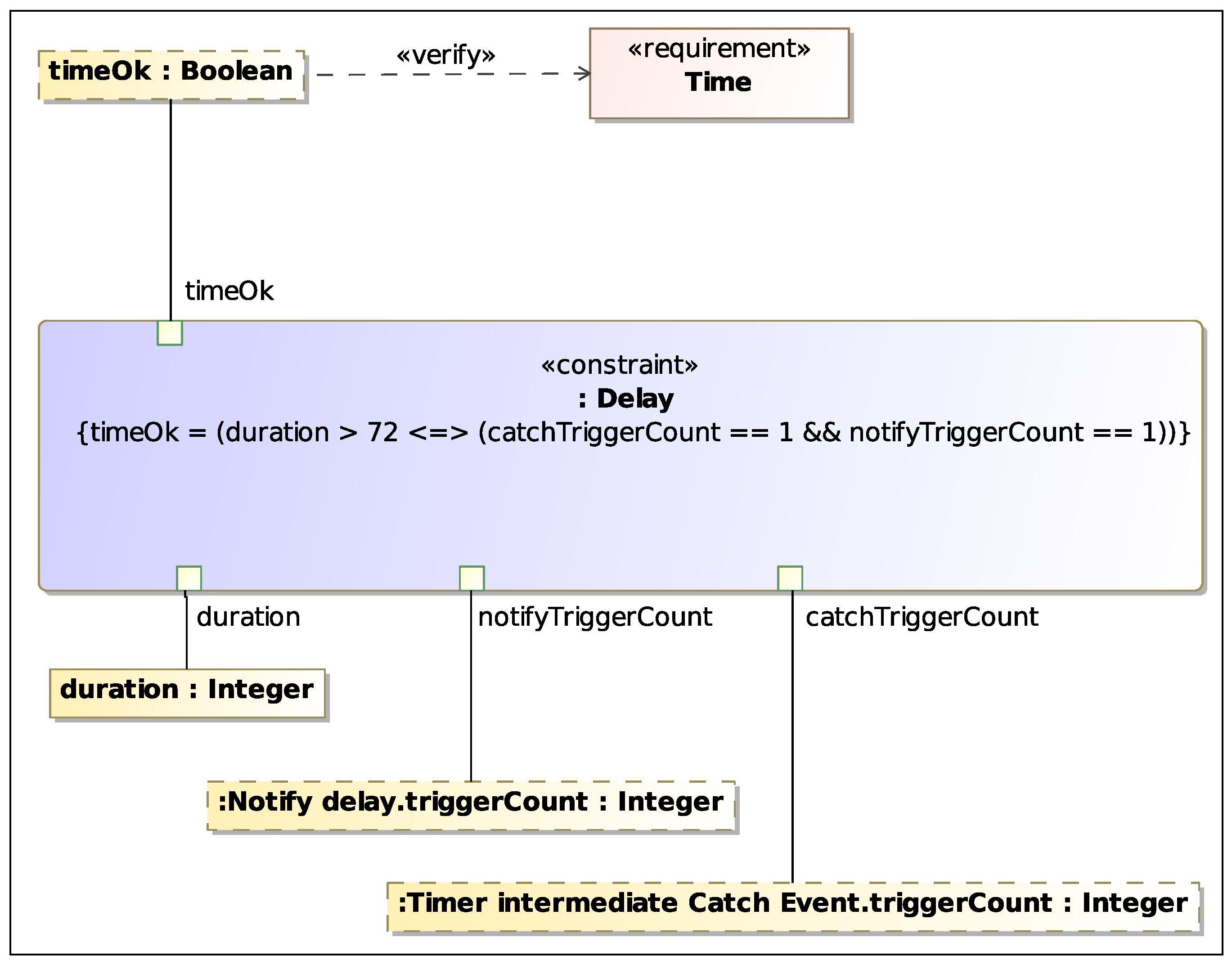 Computers 12 00184 g013