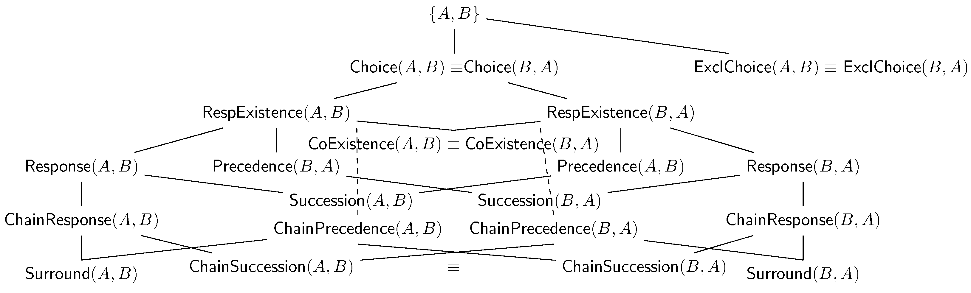 Computers 12 00185 g002