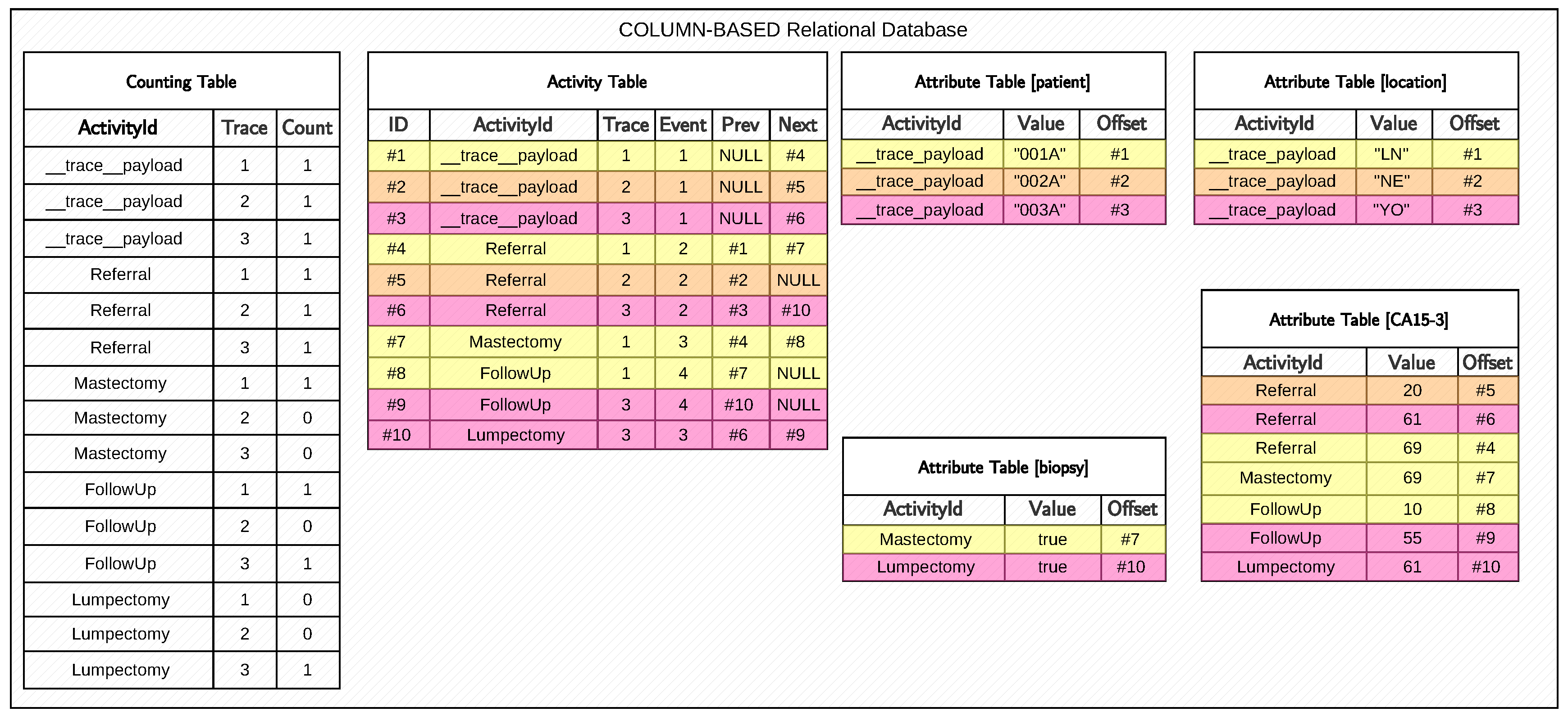 Computers 12 00185 g003