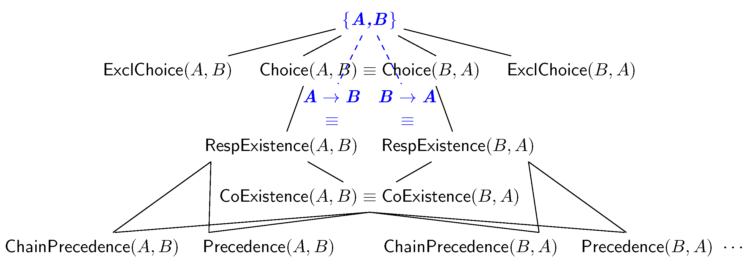 Computers 12 00185 g005