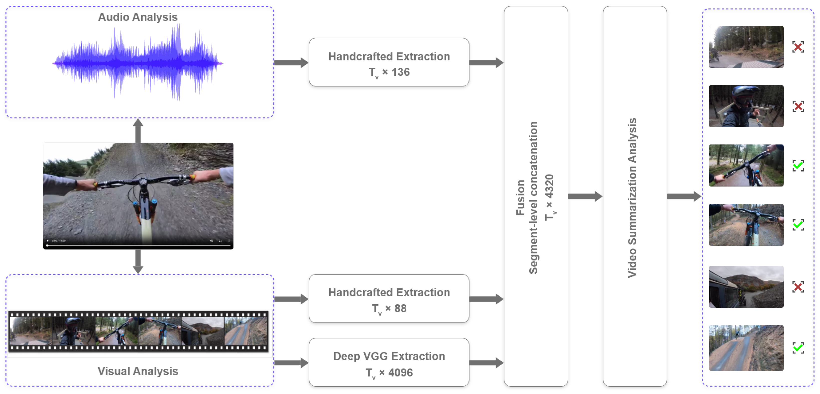 Computers 12 00186 g001
