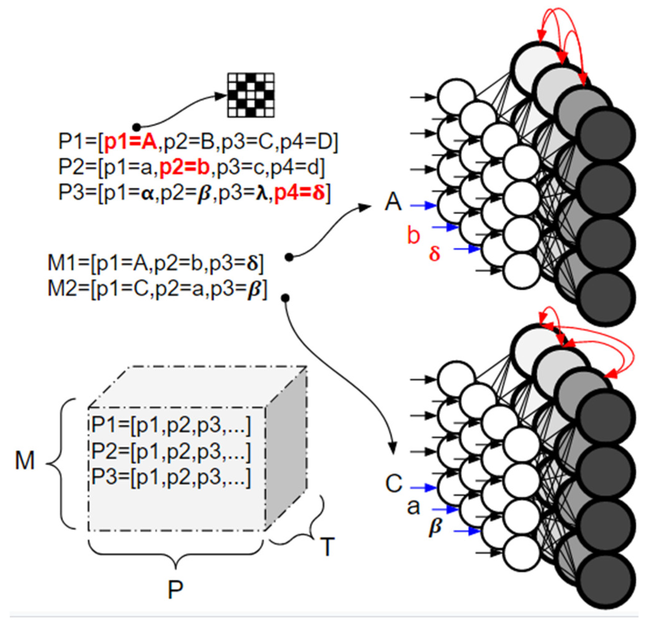 Computers 12 00189 g002