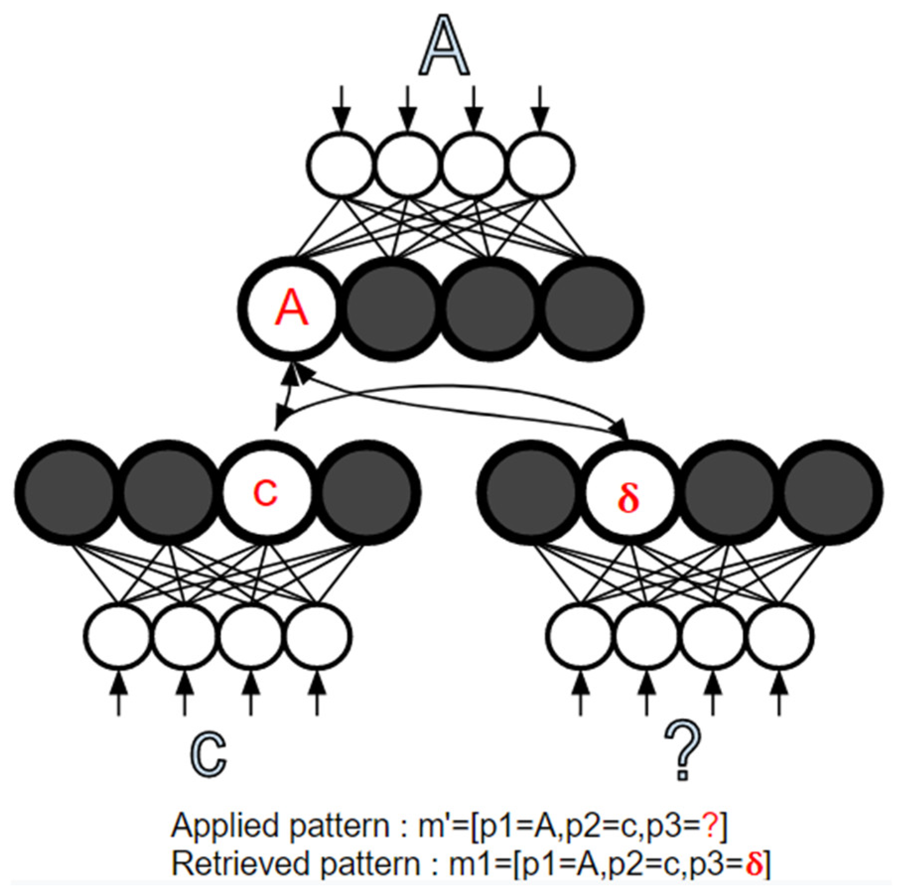 Computers 12 00189 g003