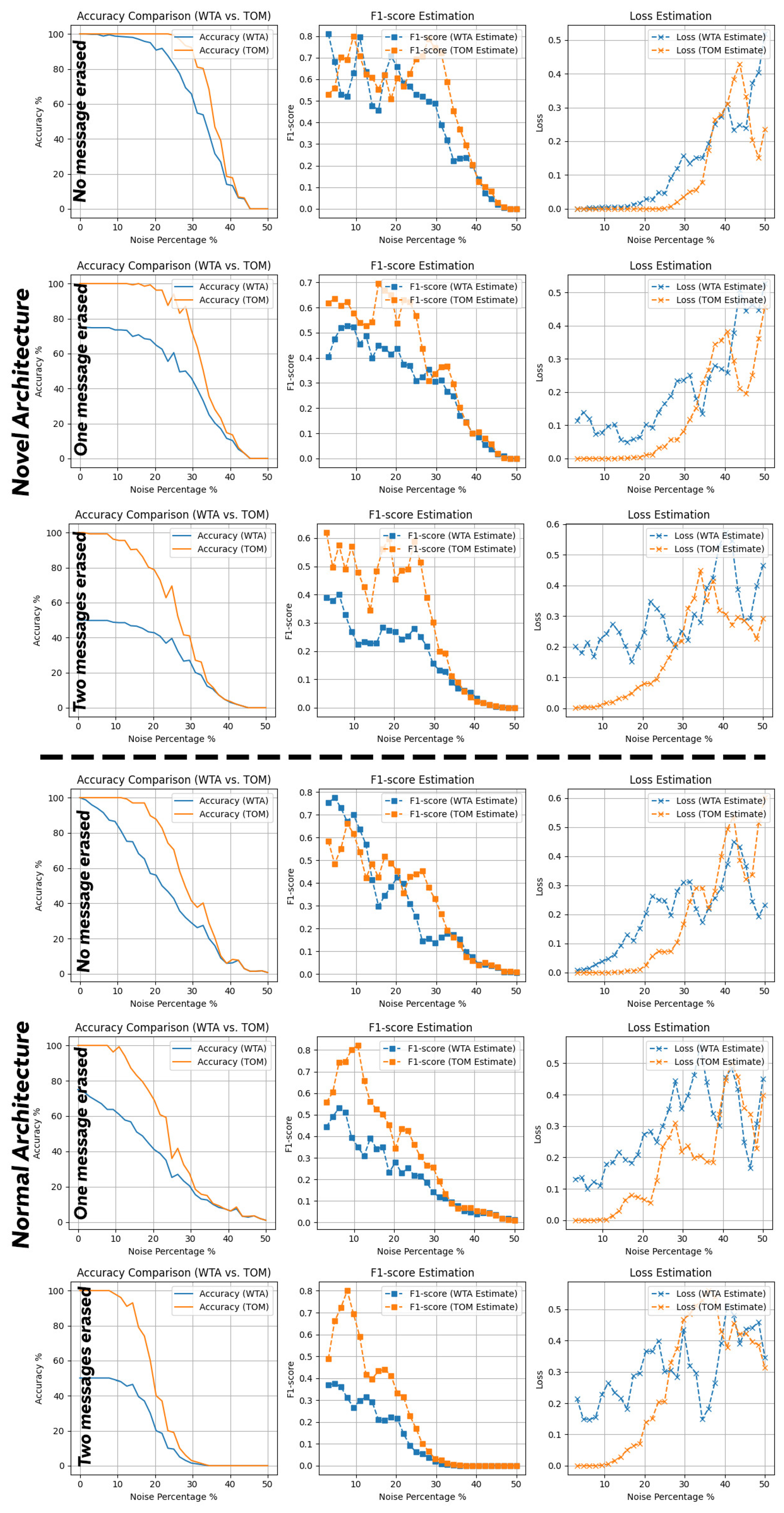Computers 12 00189 g012