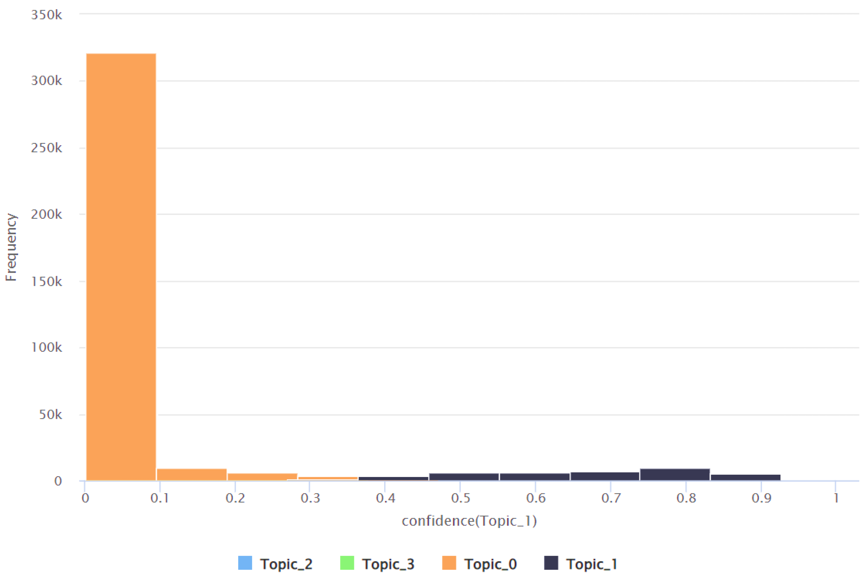 Computers 12 00191 g006