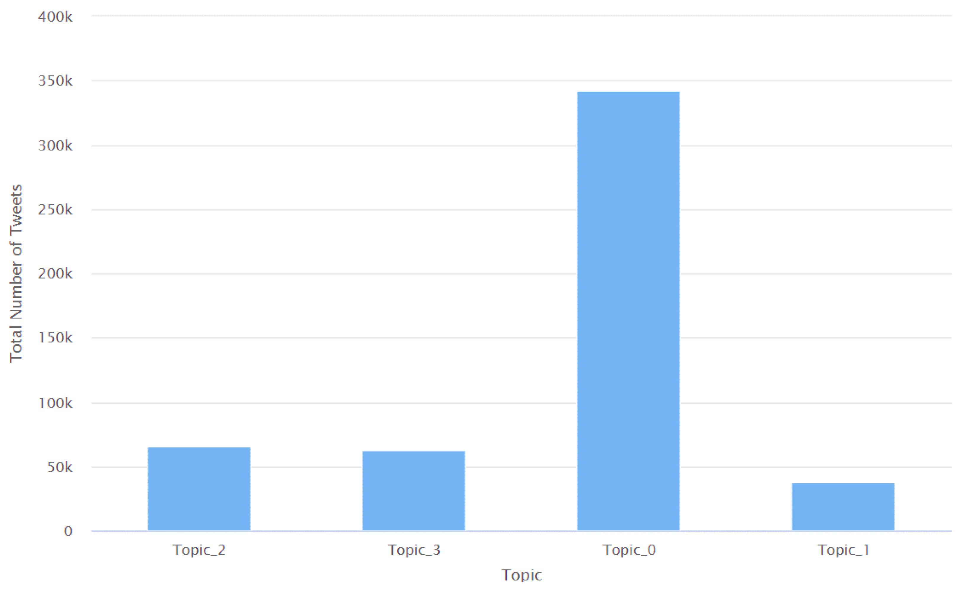 Computers 12 00191 g009