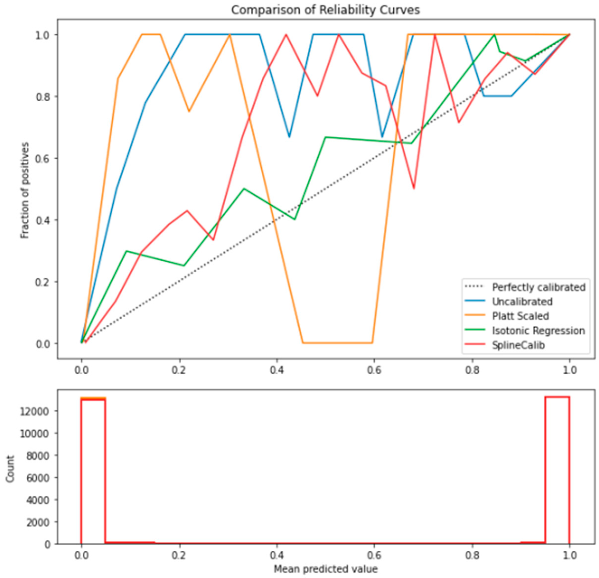 Computers 12 00195 g004