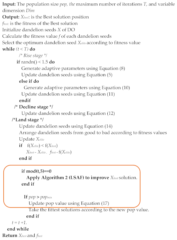 Computers 12 00196 i001