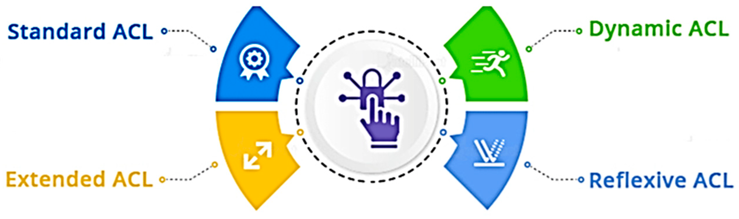 Computers 12 00202 g002 Computers 12 00202 g002