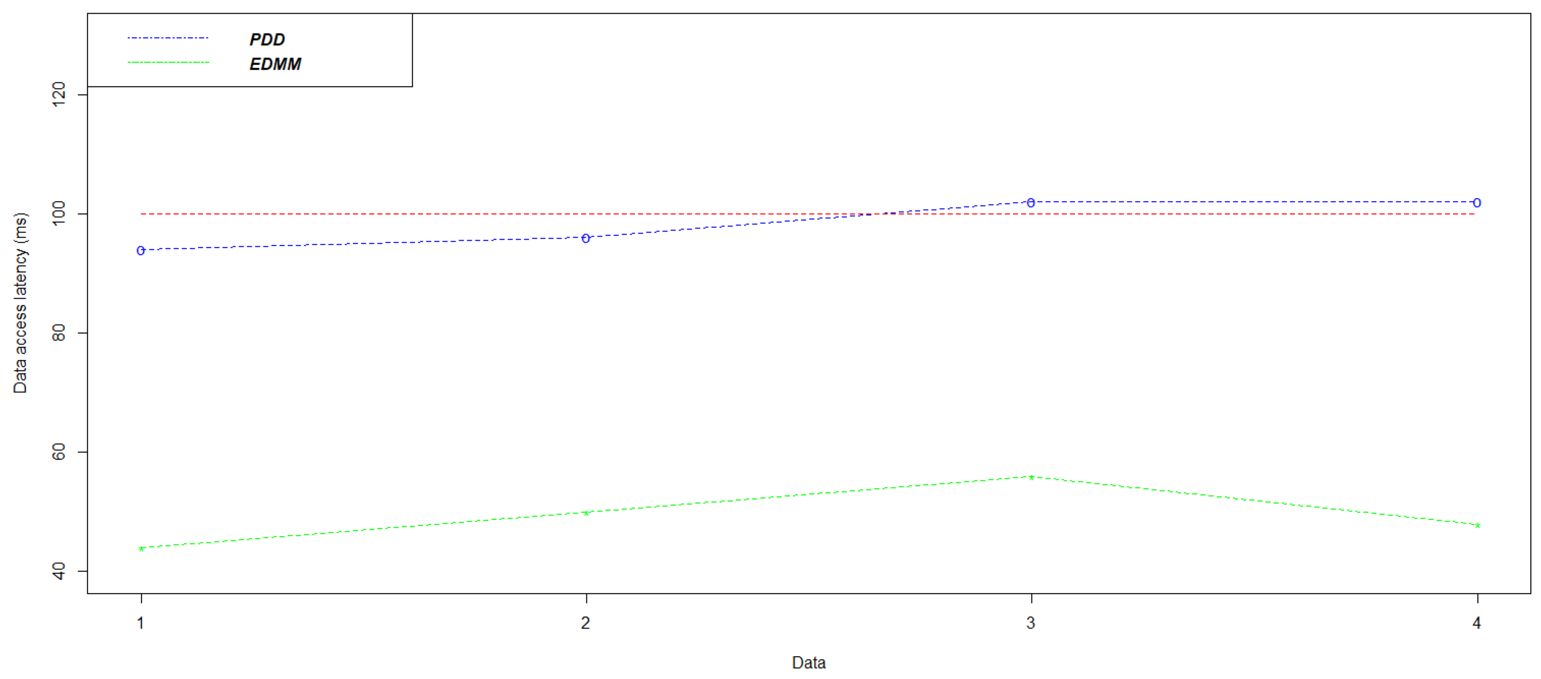 Computers 12 00203 g004