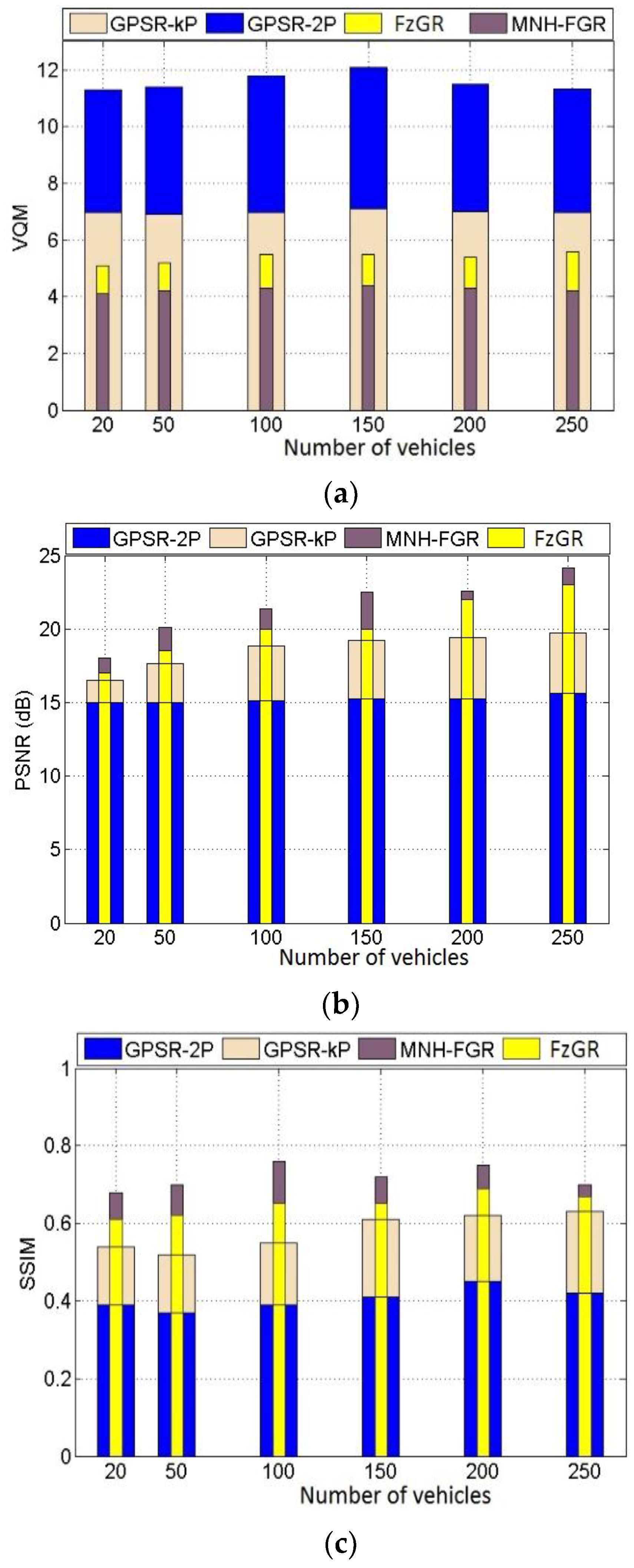 Computers 12 00205 g007