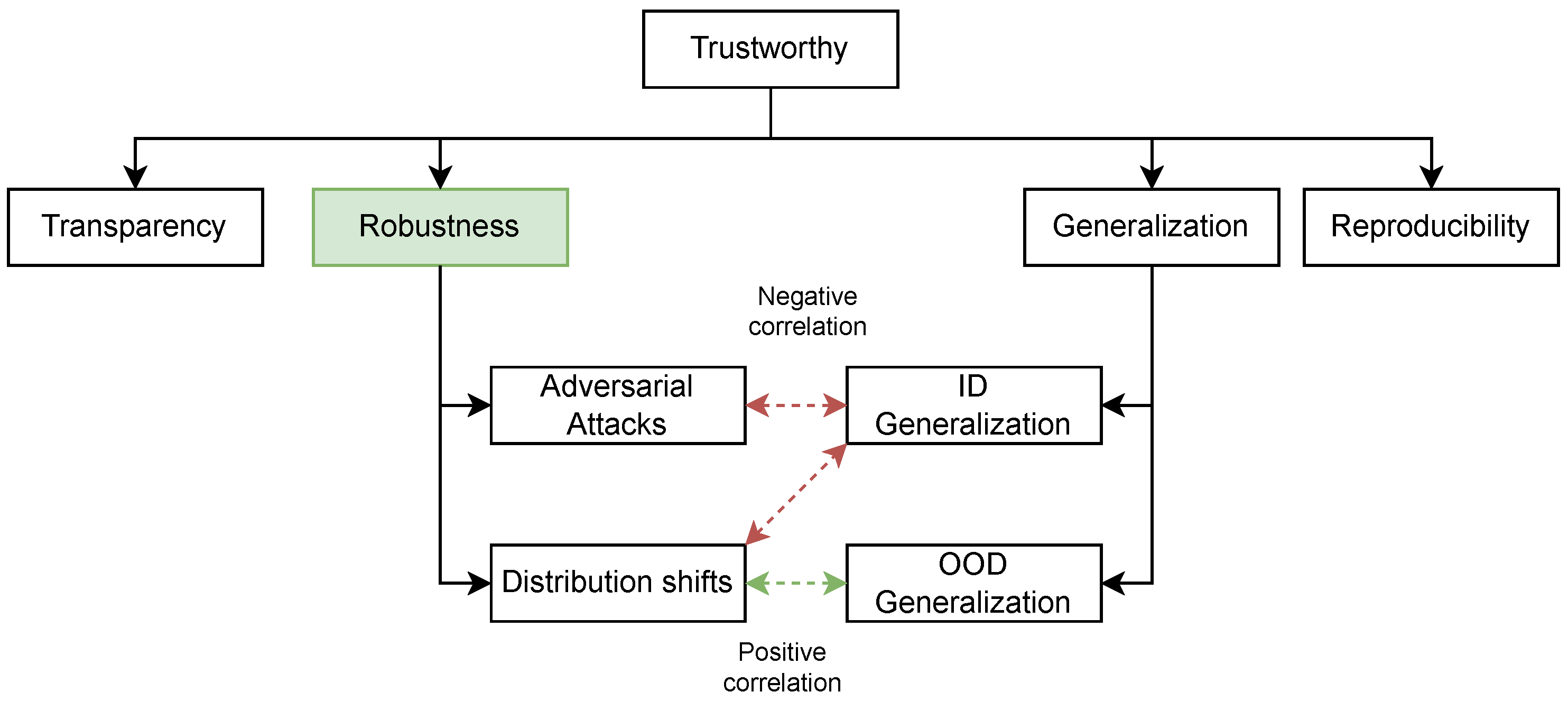 Computers 12 00209 g001