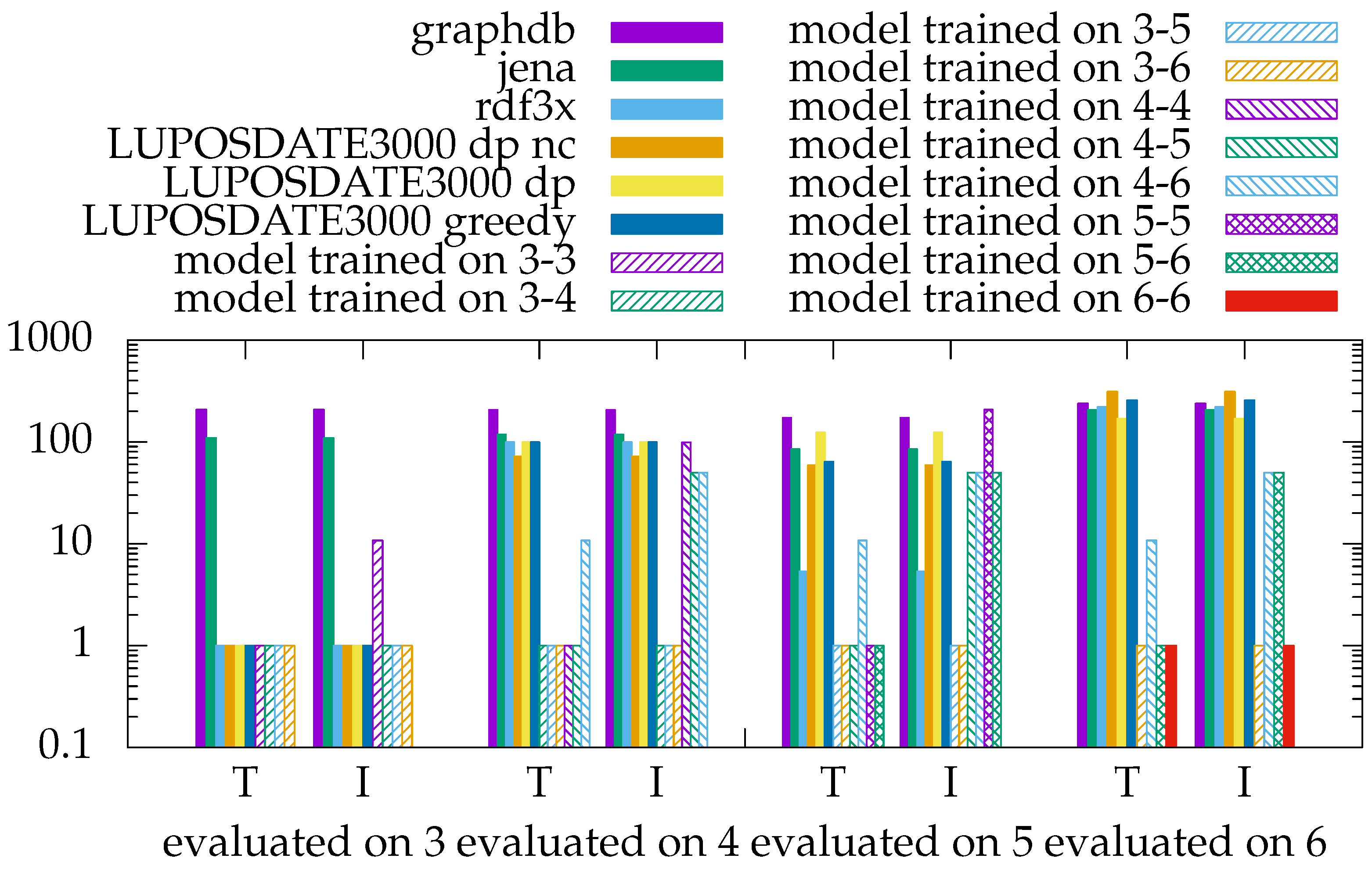 Computers 12 00210 g009