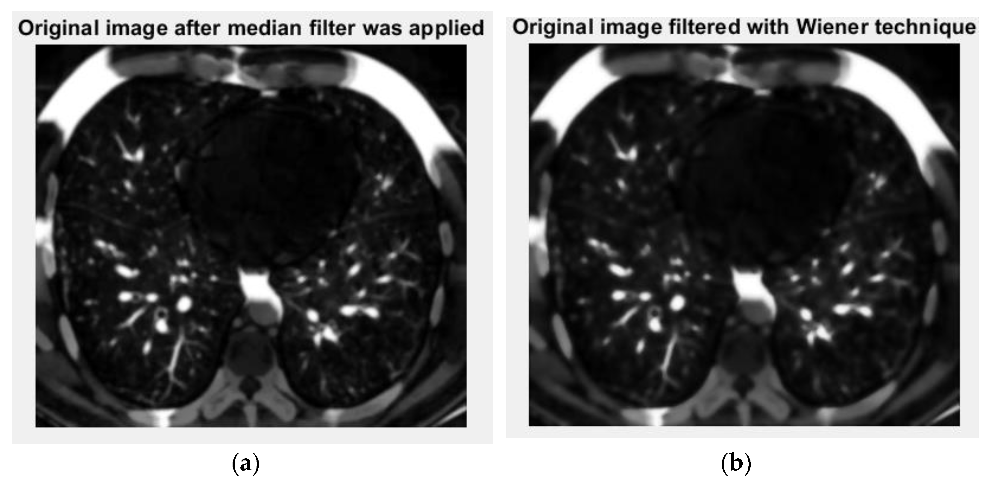 Computers 12 00213 g021
