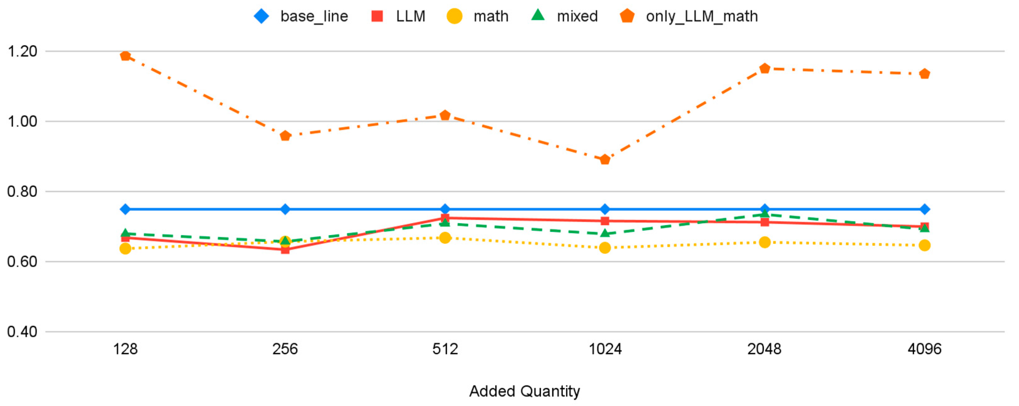 Computers 12 00217 g006
