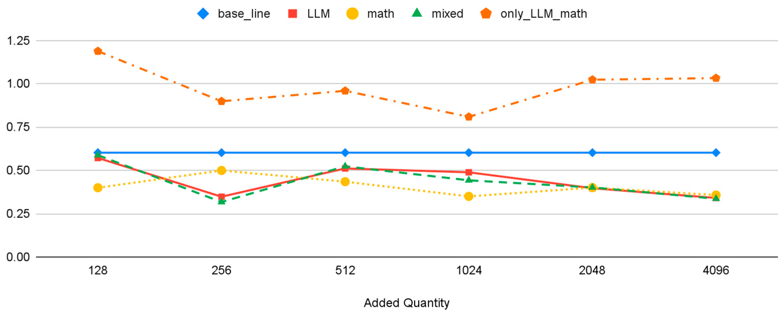 Computers 12 00217 g007