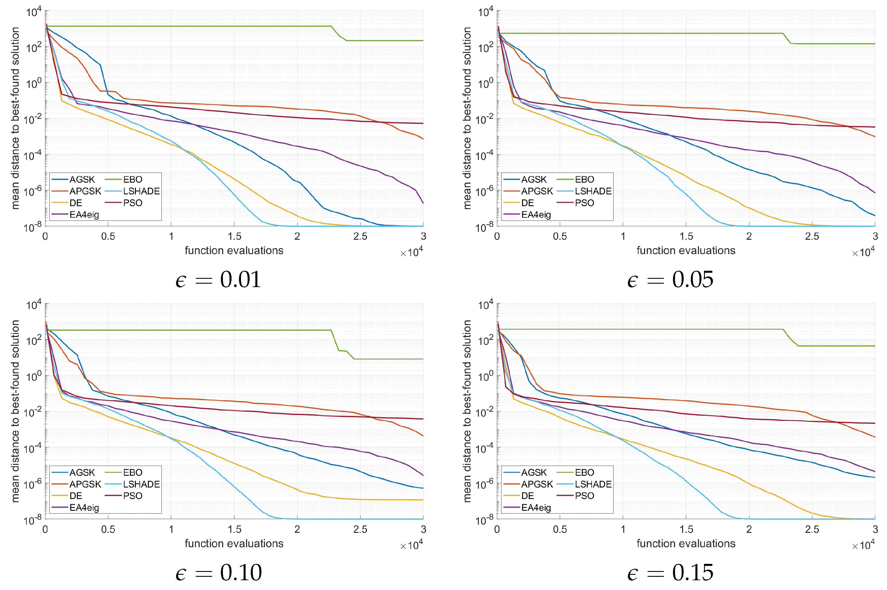 Computers 12 00225 g001a