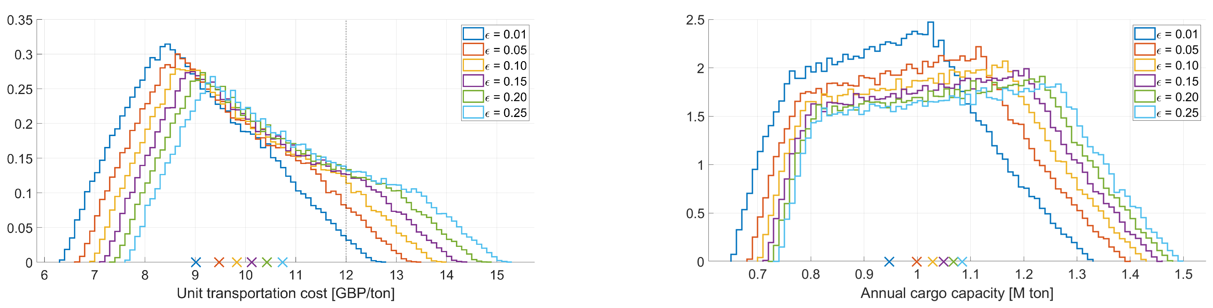 Computers 12 00225 g002