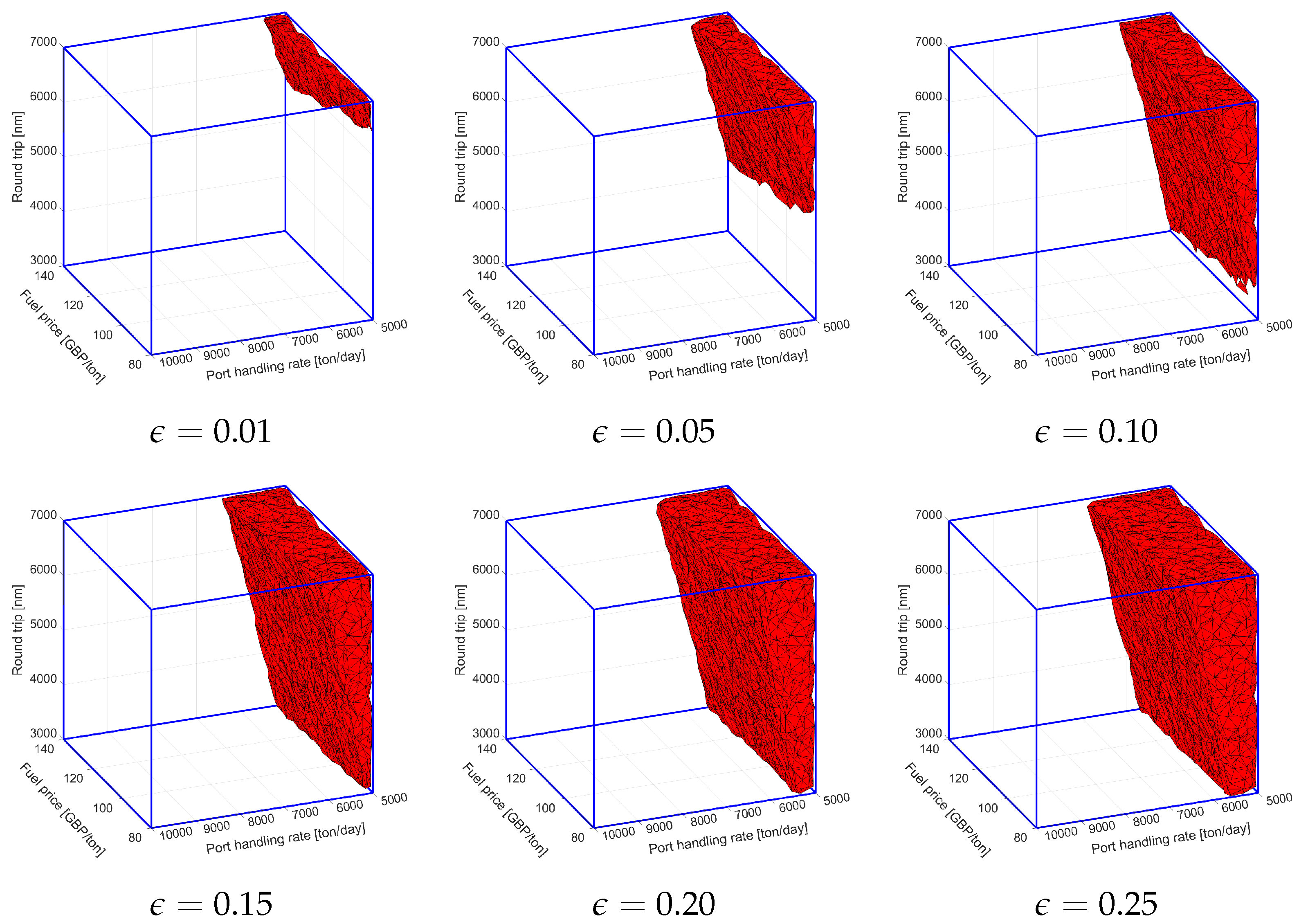 Computers 12 00225 g003