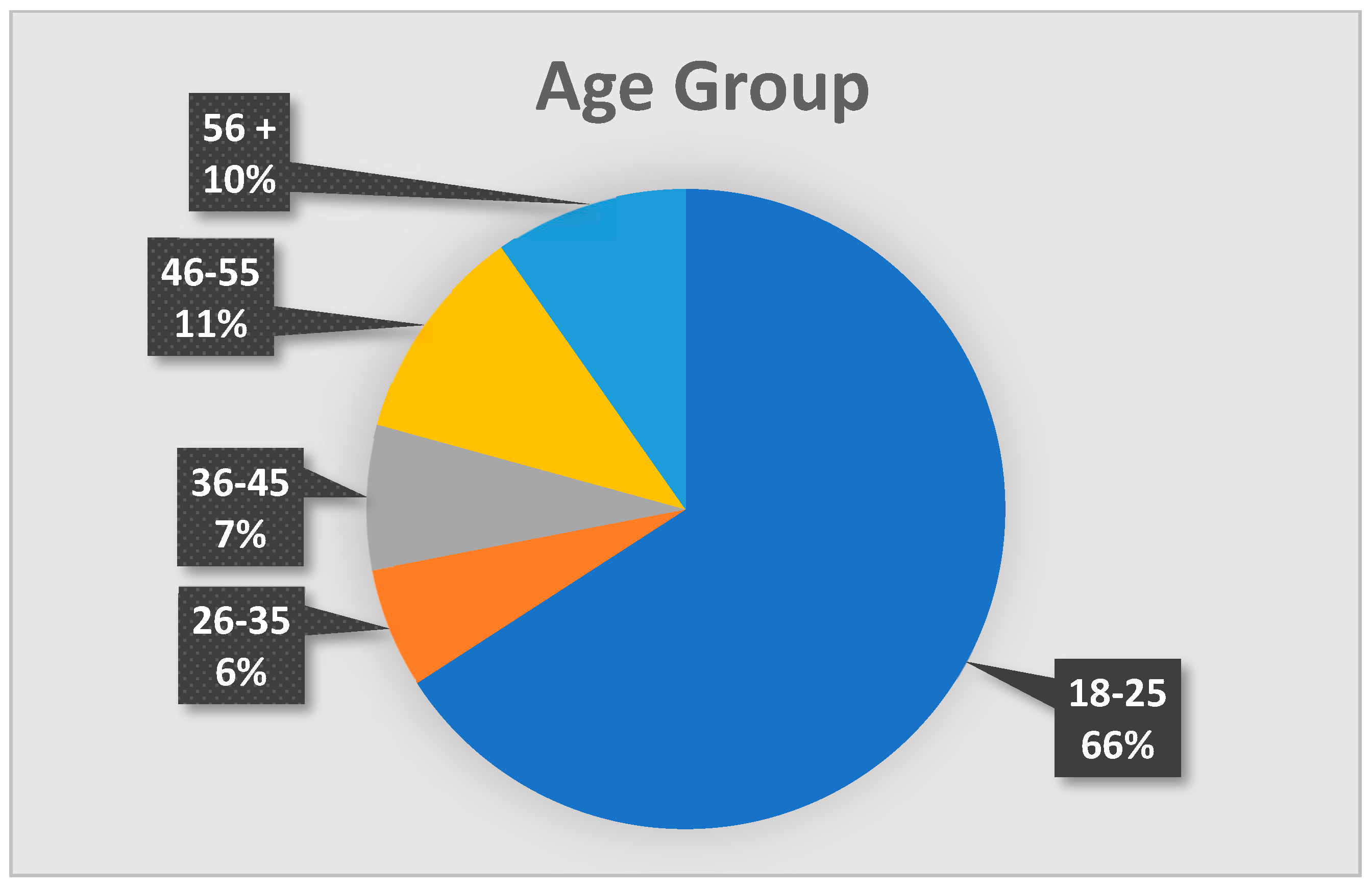 Computers 12 00227 g022