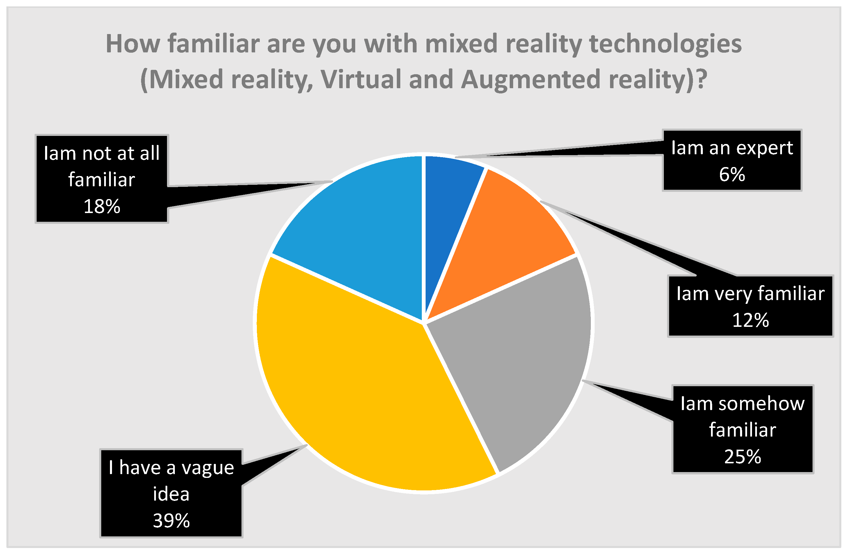 Computers 12 00227 g023