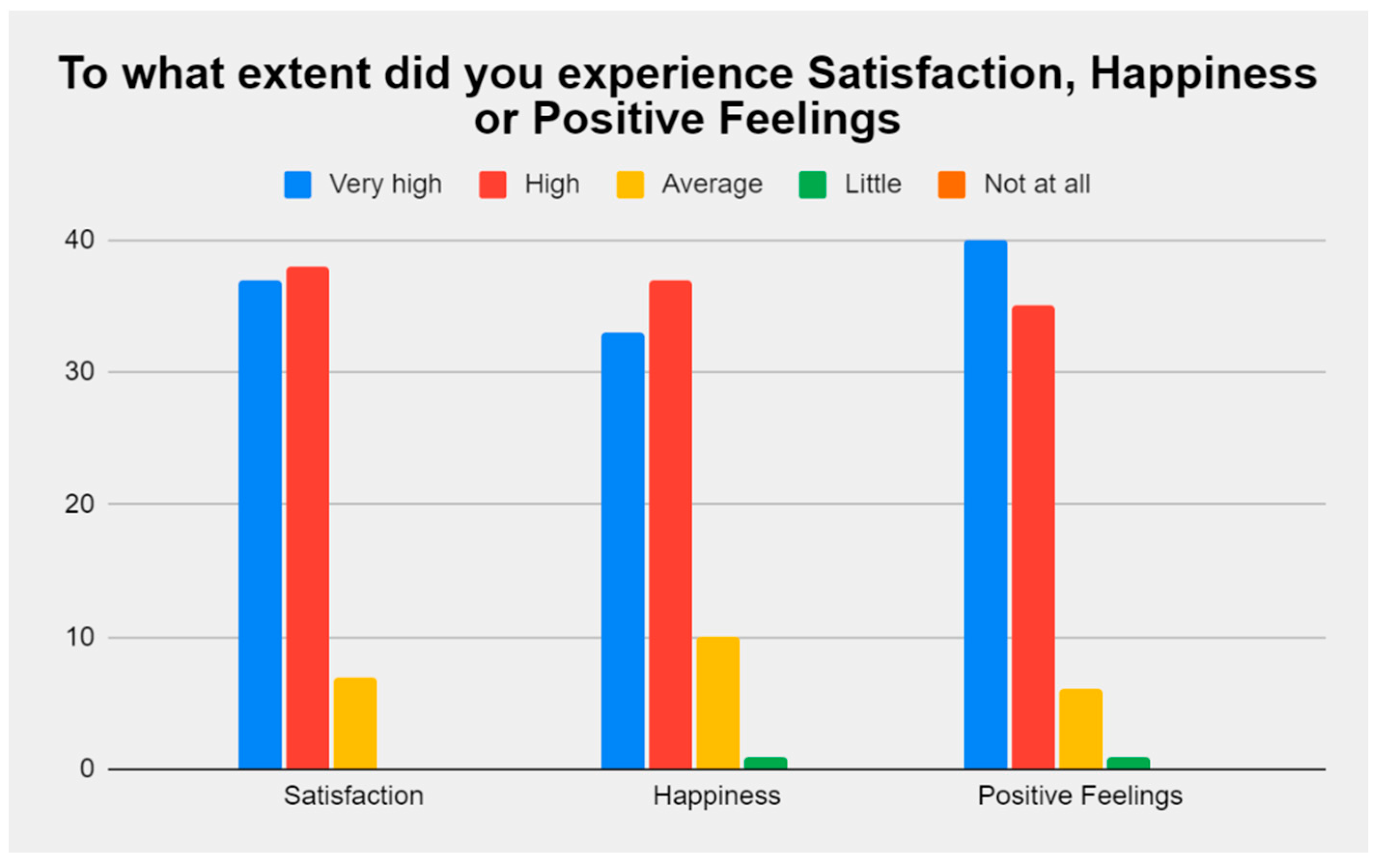 Computers 12 00227 g025