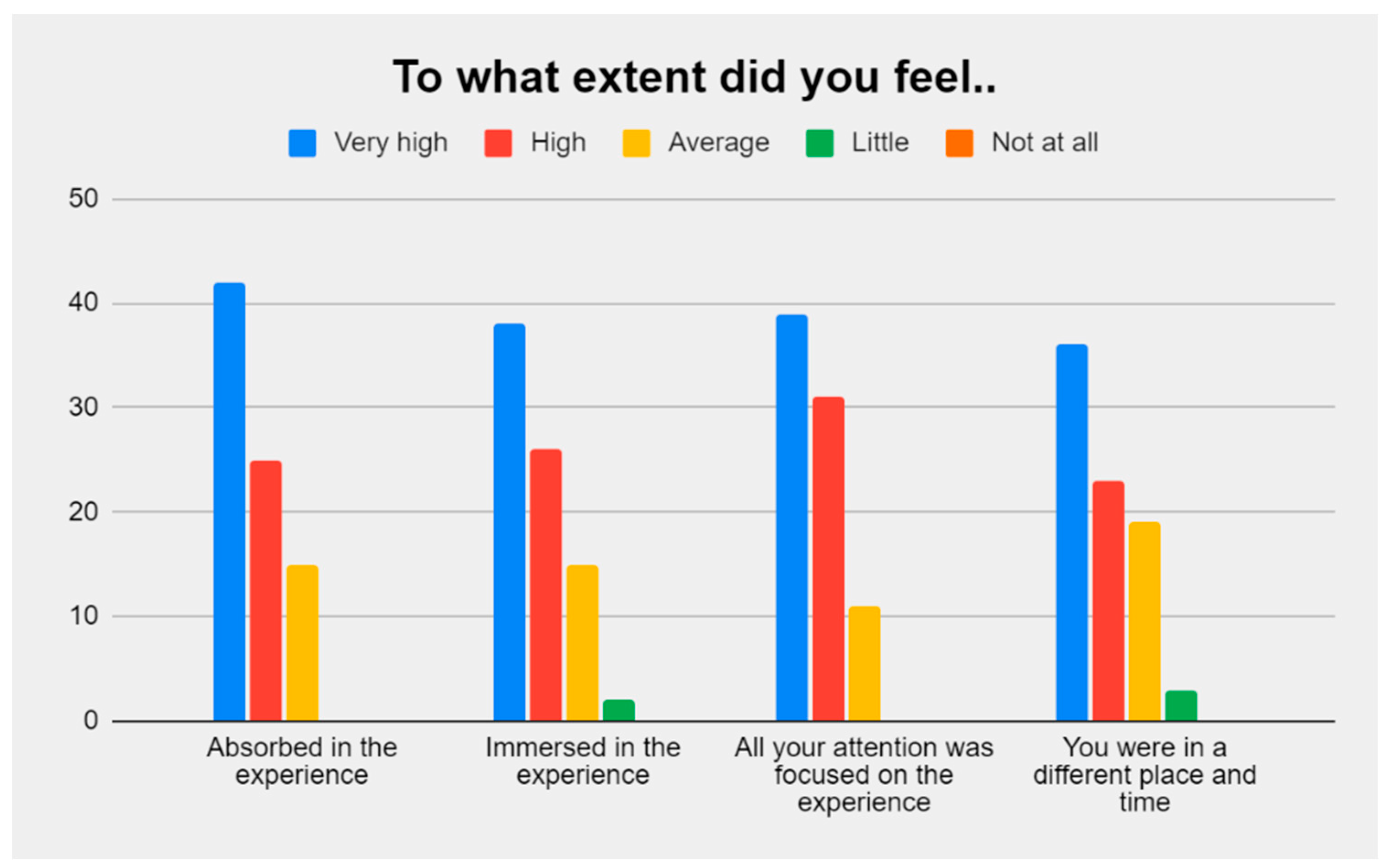 Computers 12 00227 g027