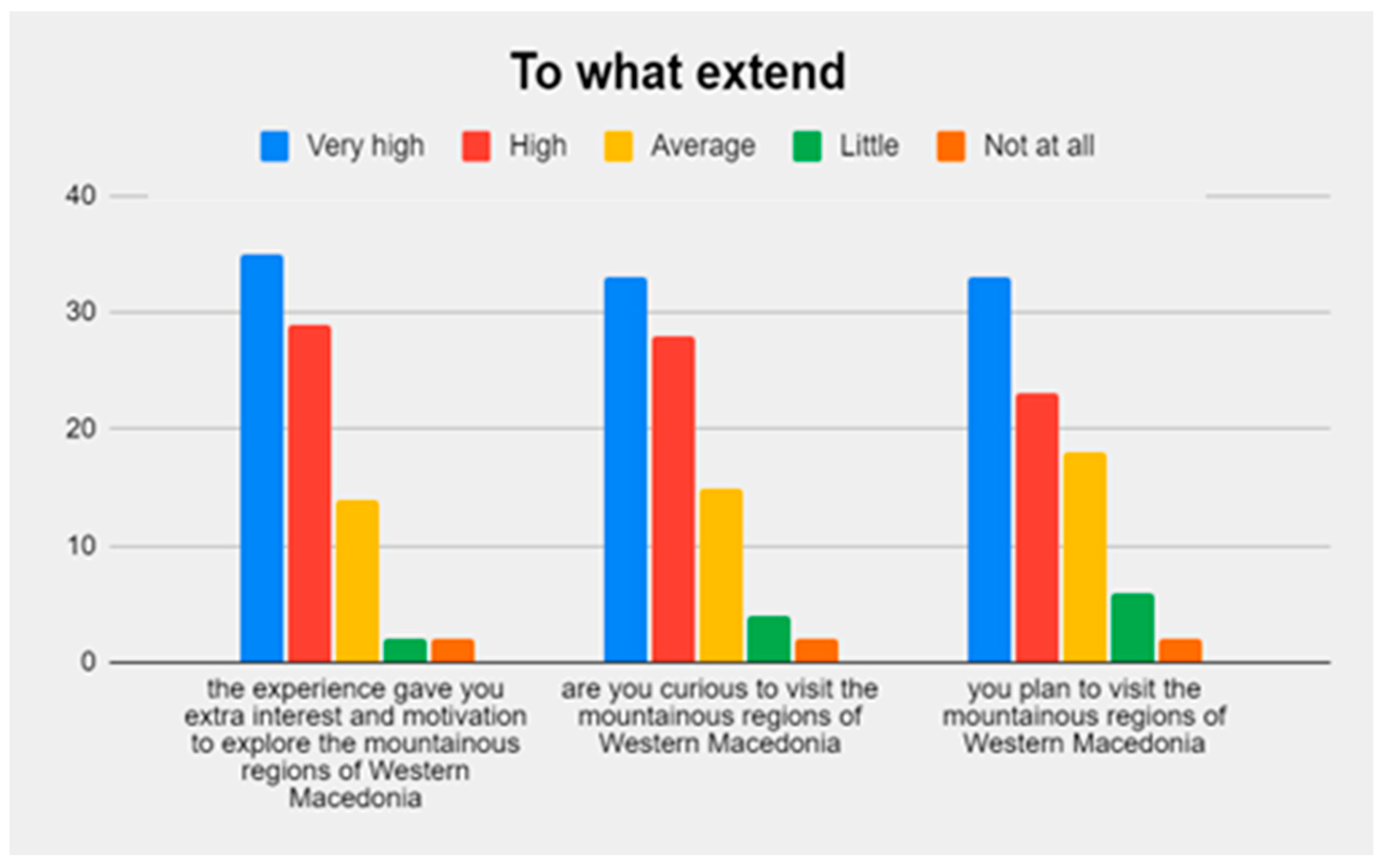 Computers 12 00227 g029