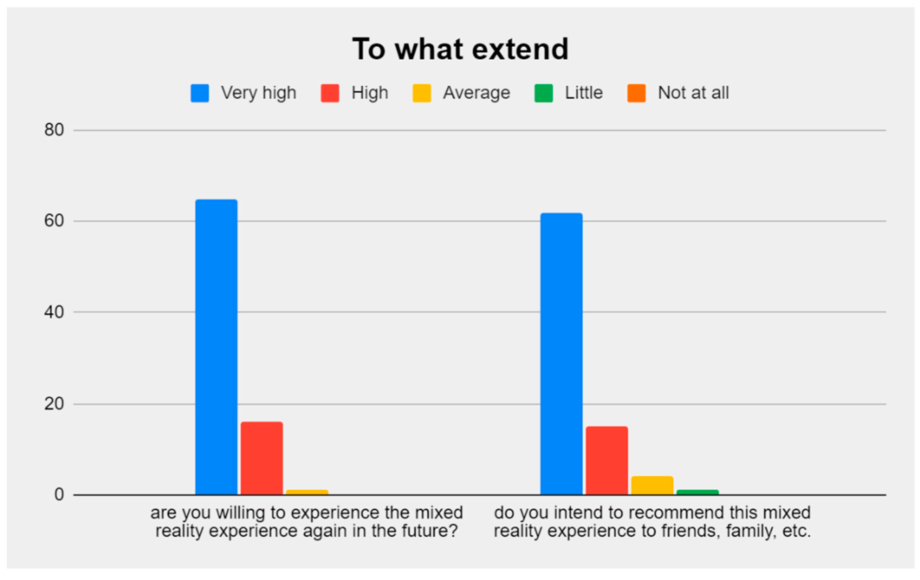 Computers 12 00227 g030