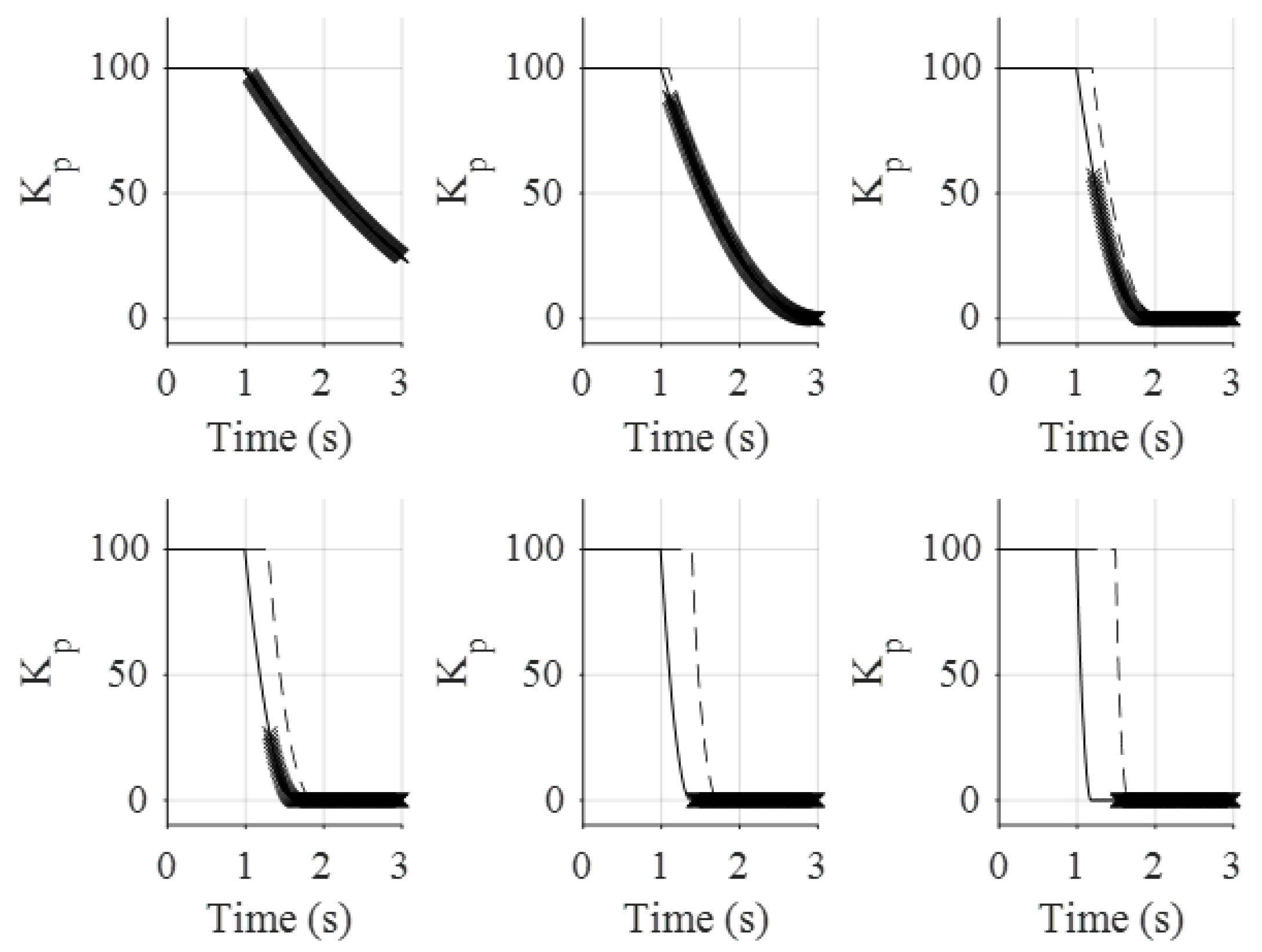 Computers 12 00228 g010