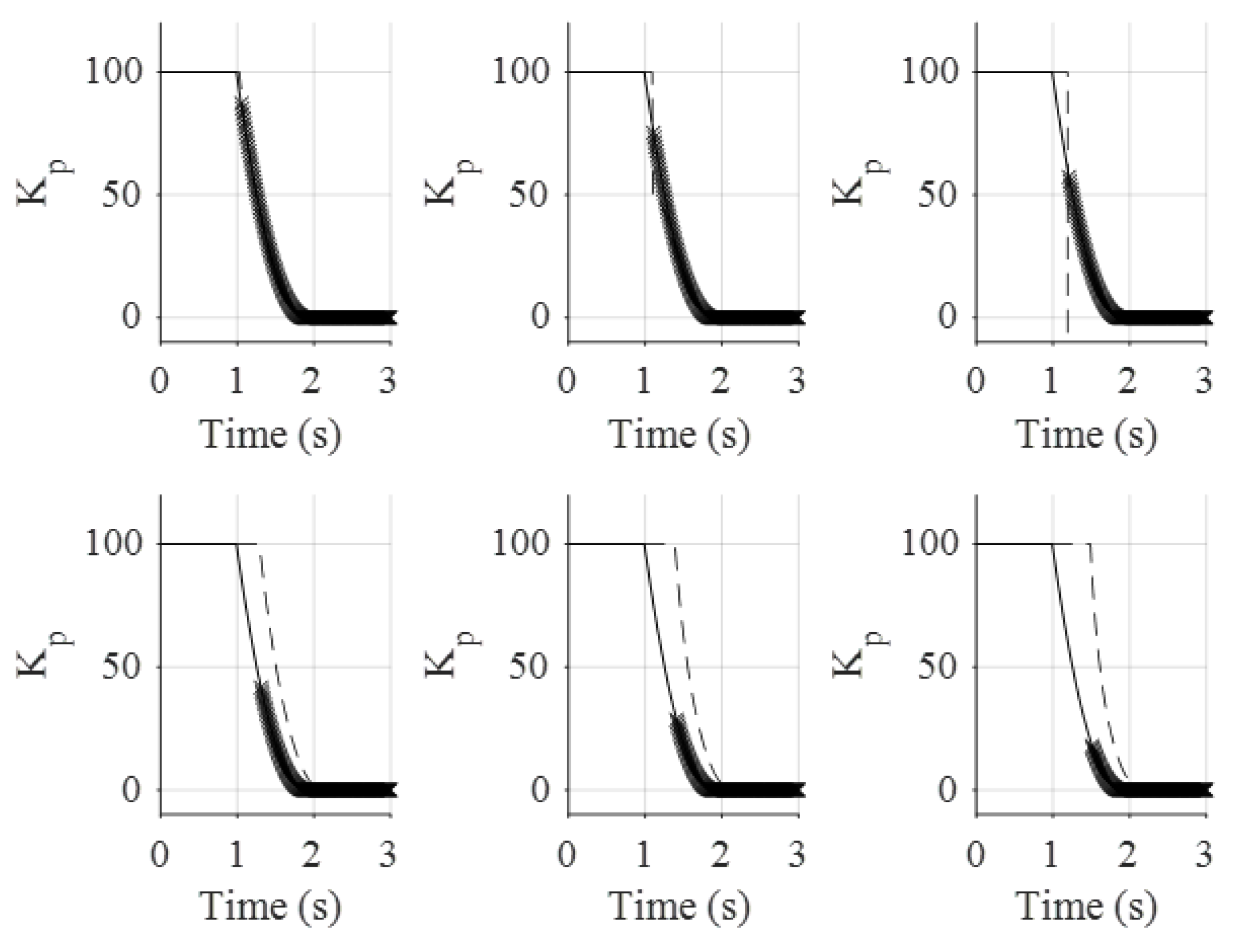 Computers 12 00228 g011