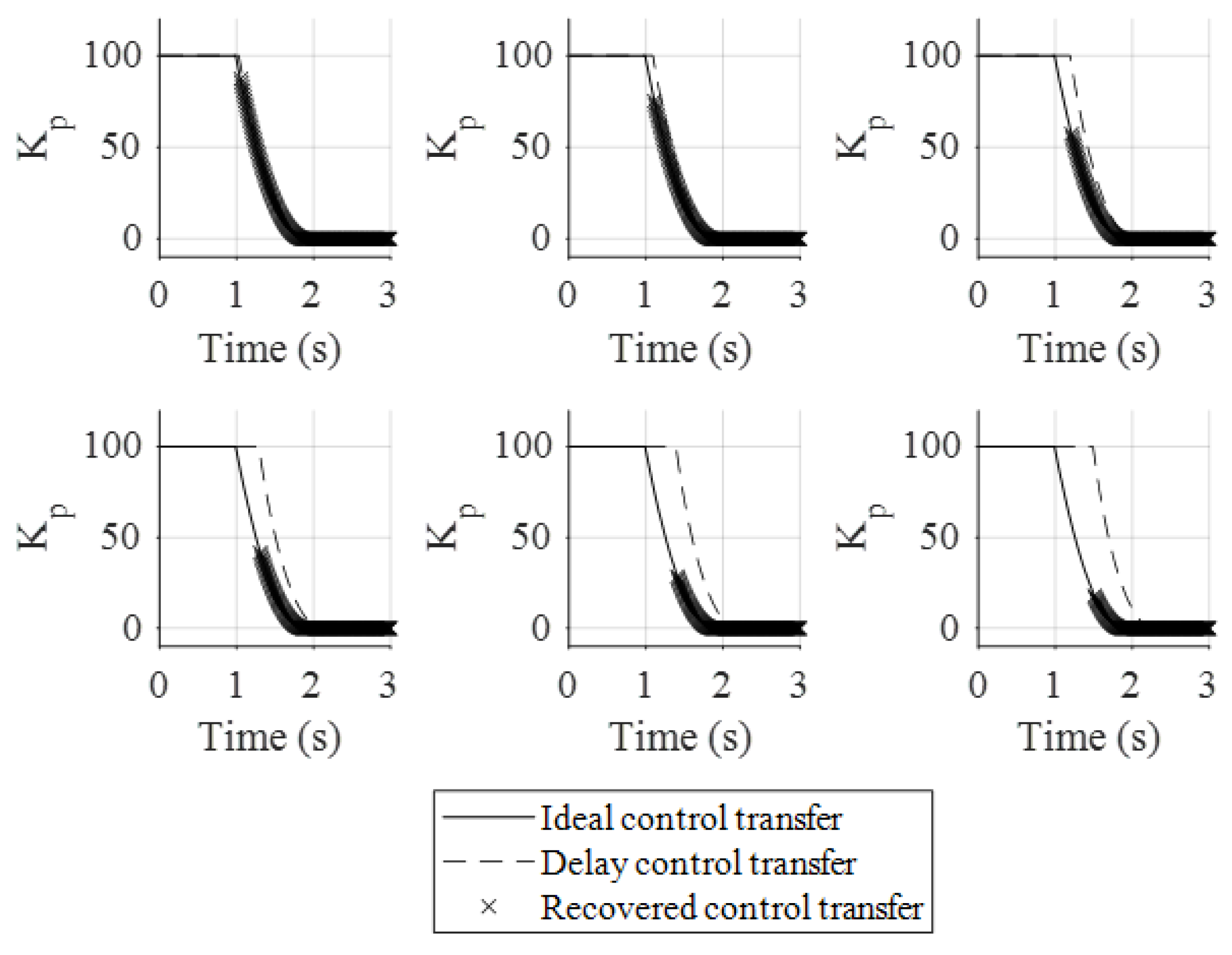 Computers 12 00228 g013