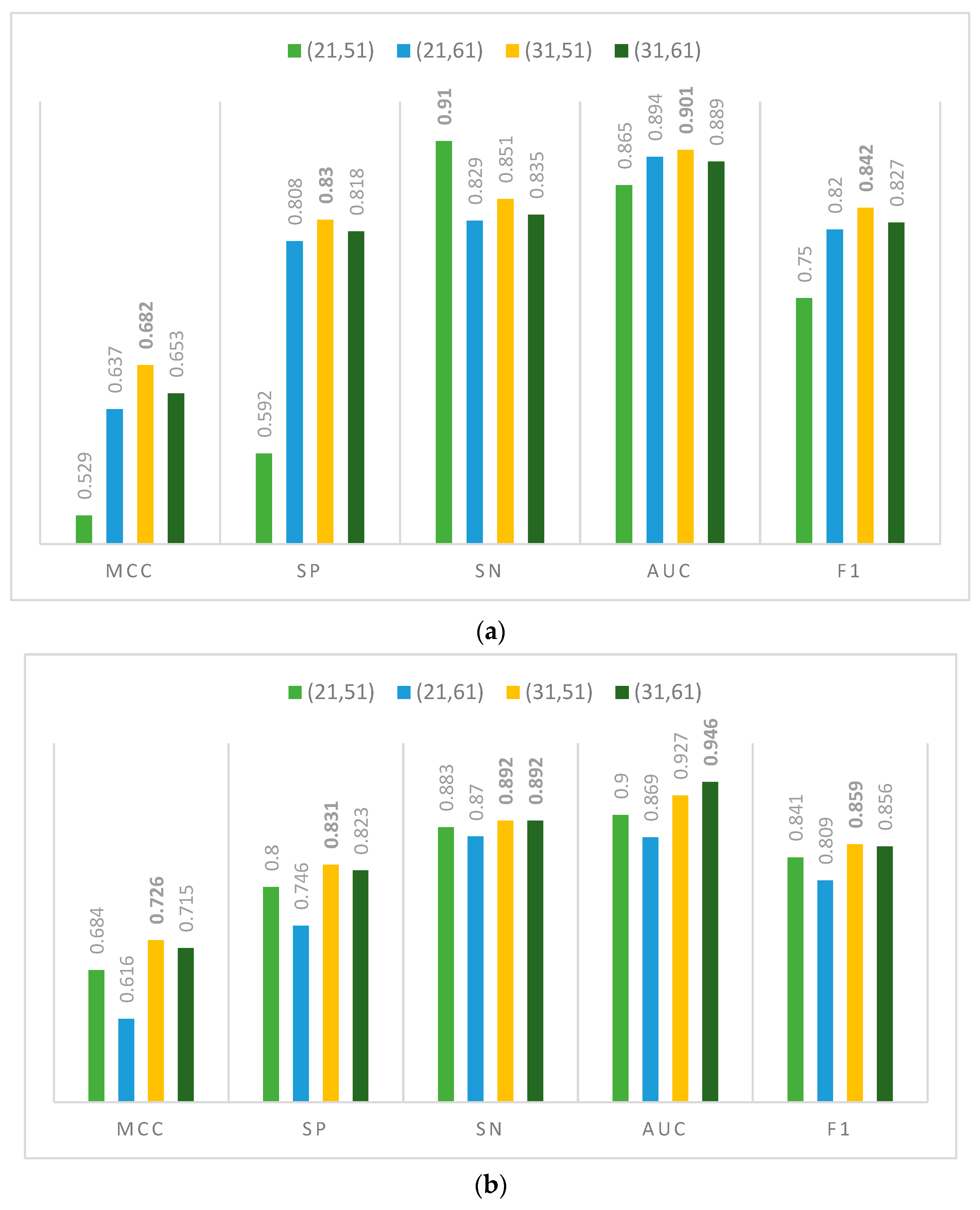 Computers 12 00229 g002