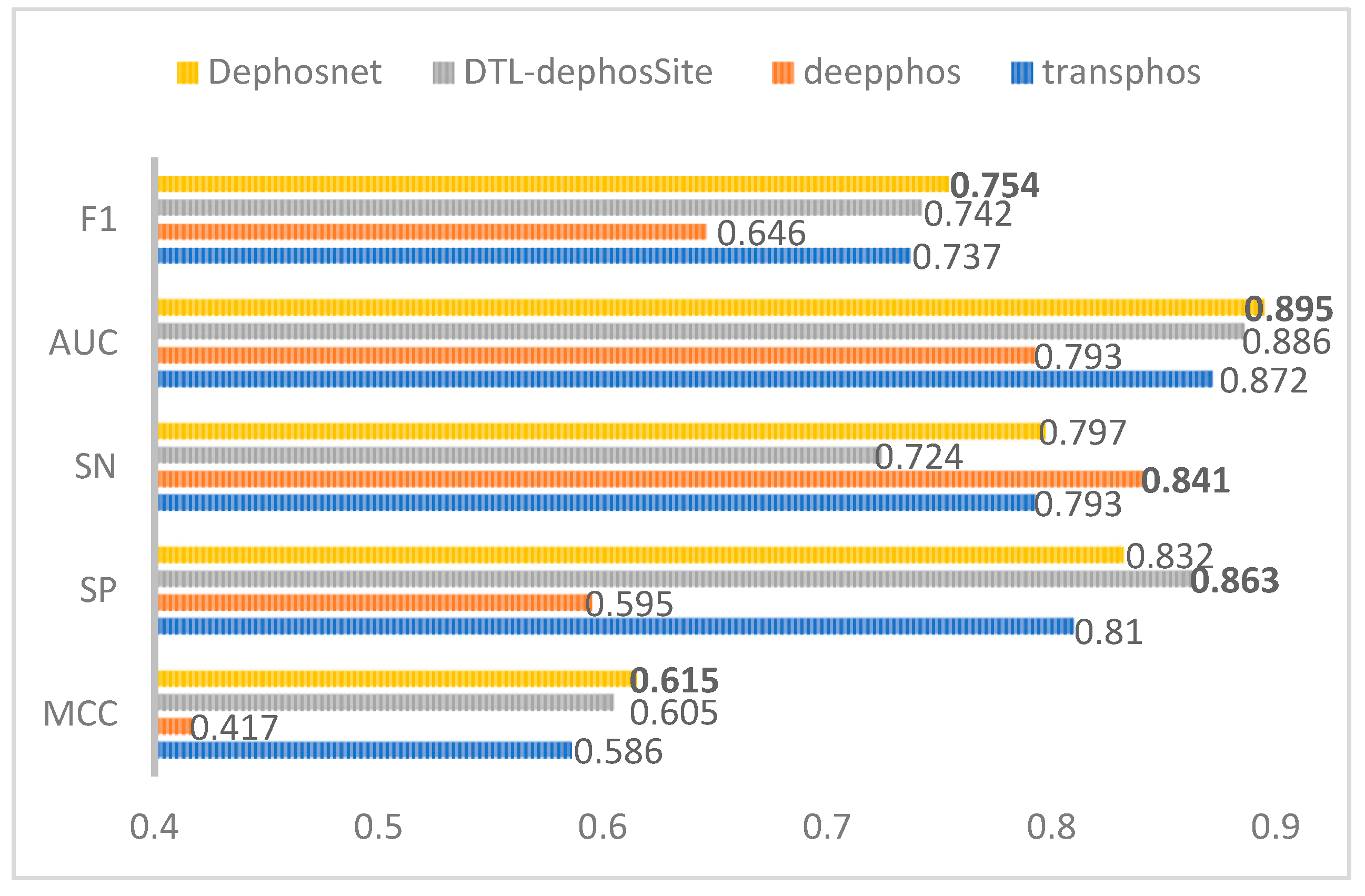 Computers 12 00229 g003
