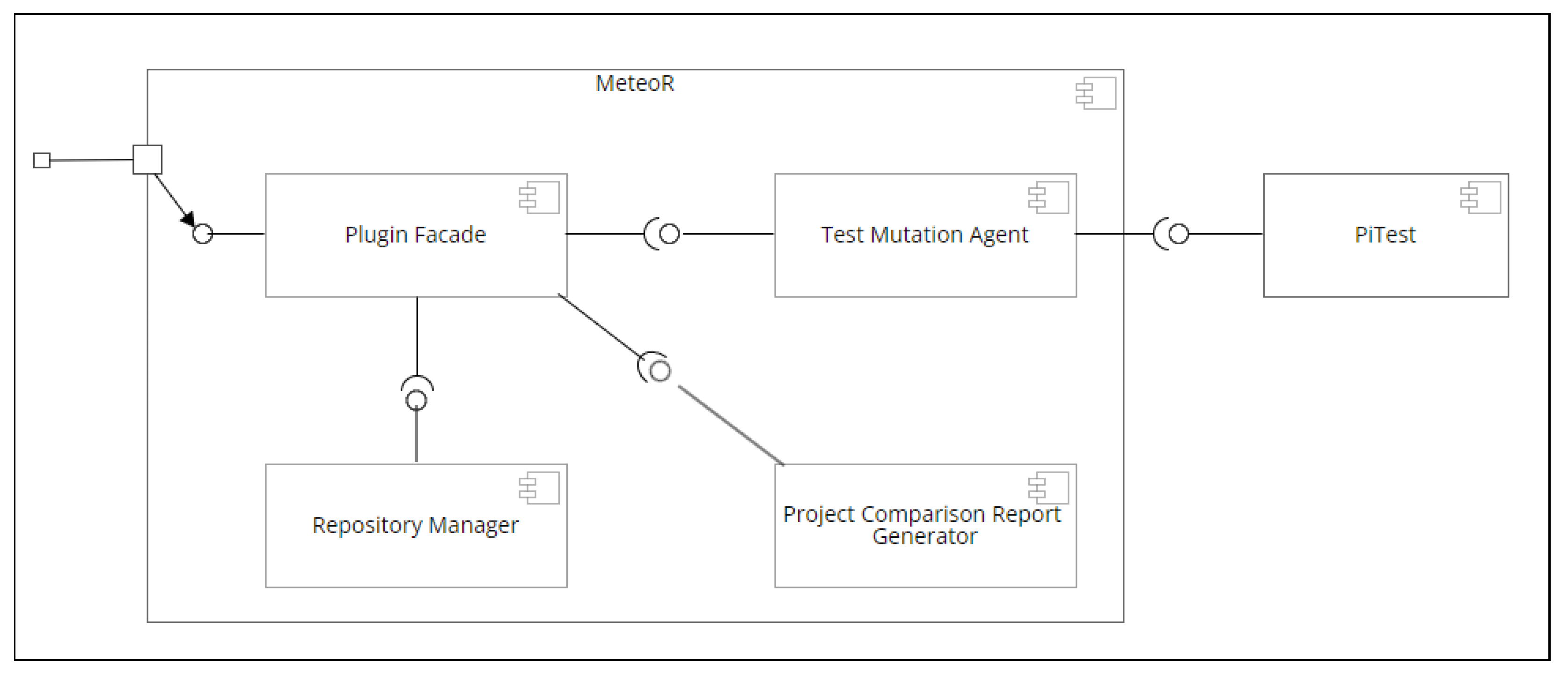 Computers 12 00230 g005