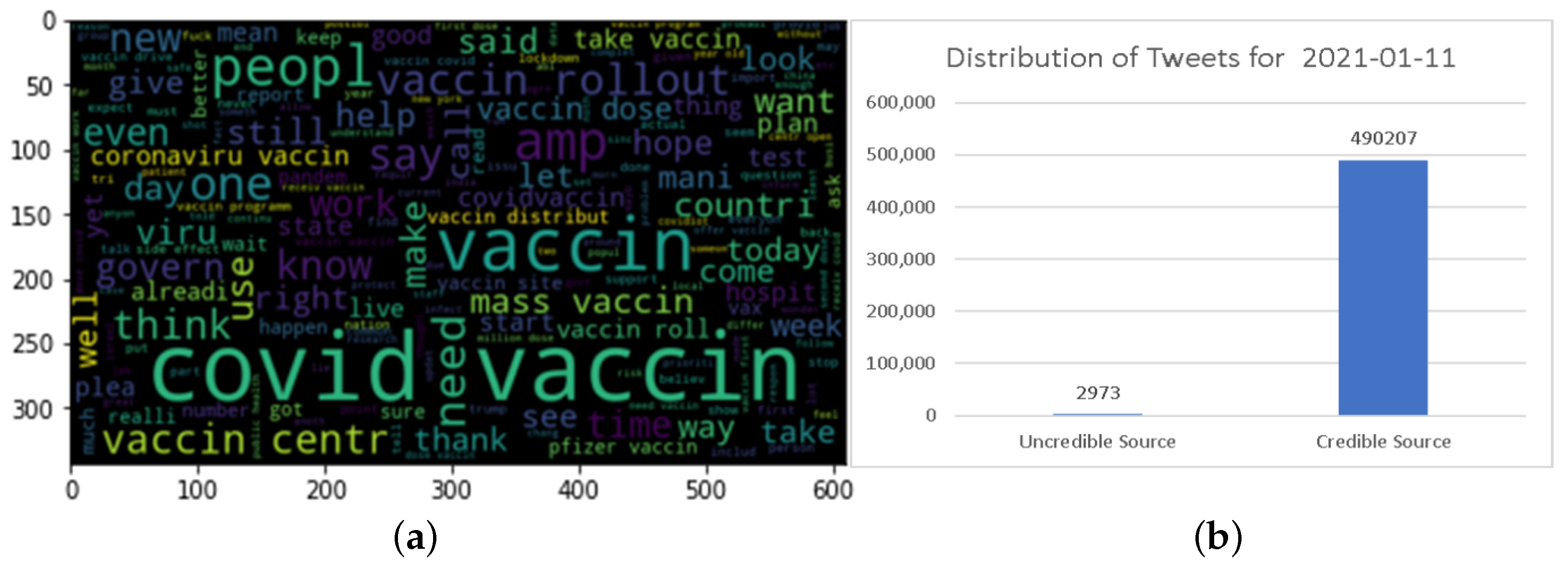 Computers 12 00232 g003