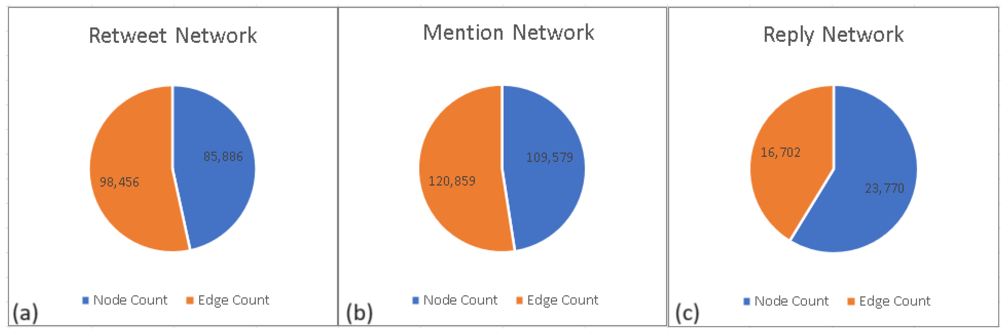 Computers 12 00232 g004