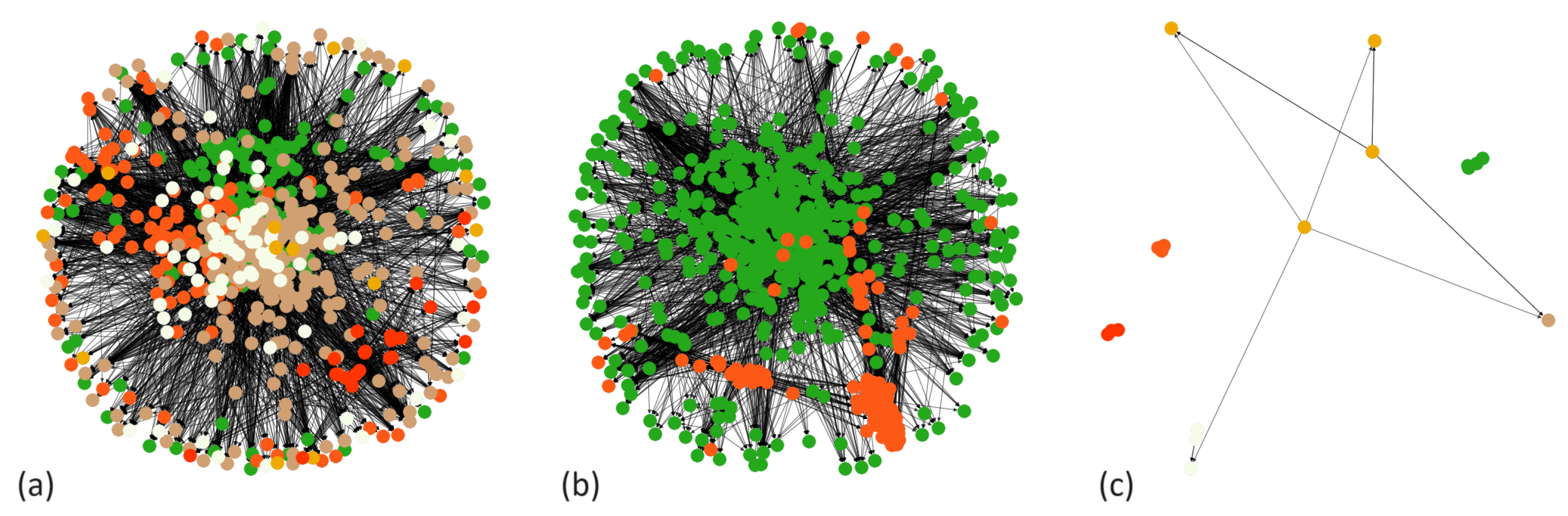Computers 12 00232 g006