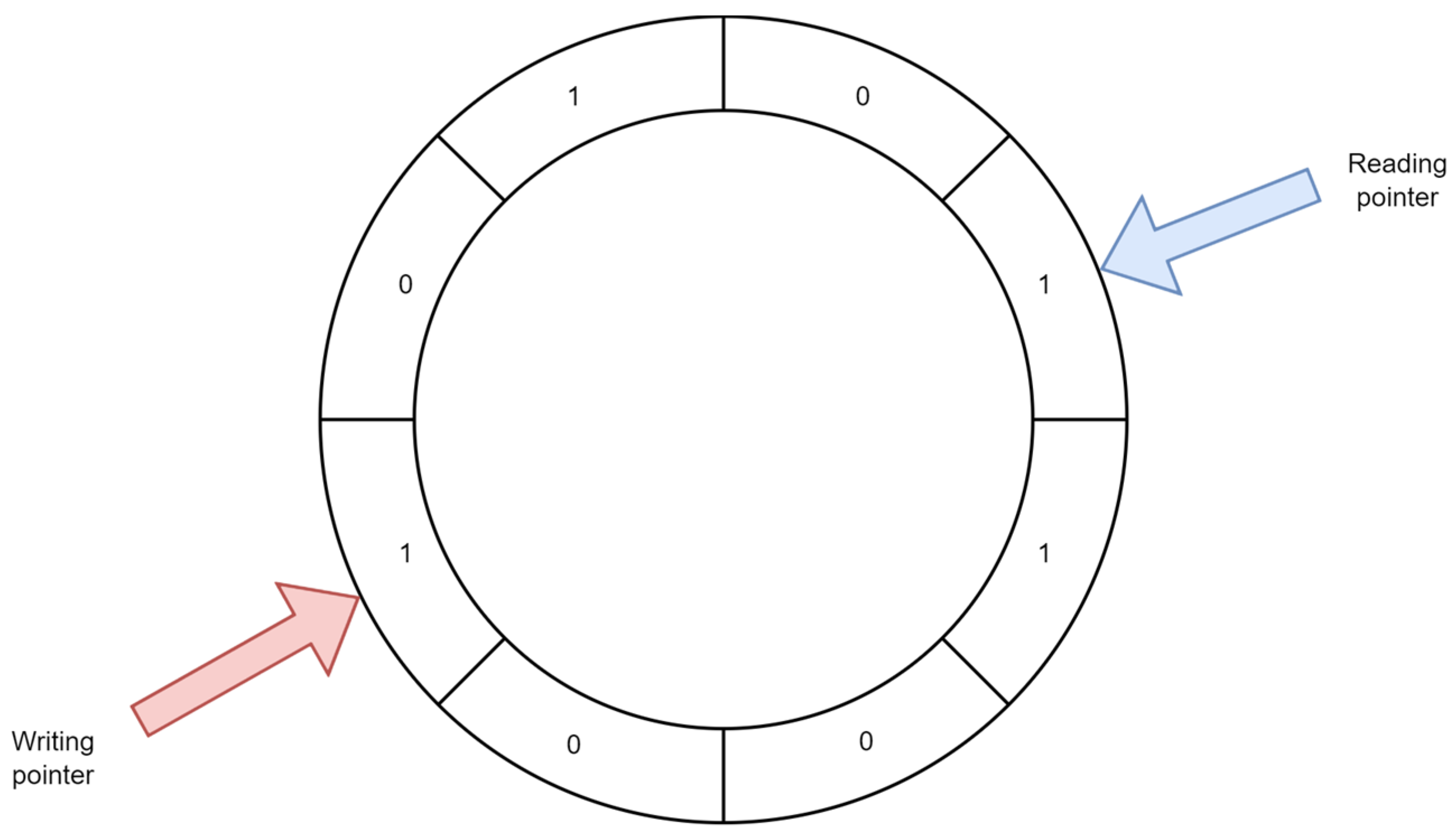 Computers 12 00234 g001