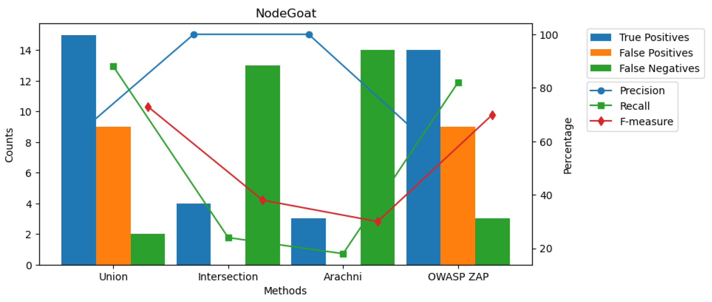 Computers 12 00235 g002
