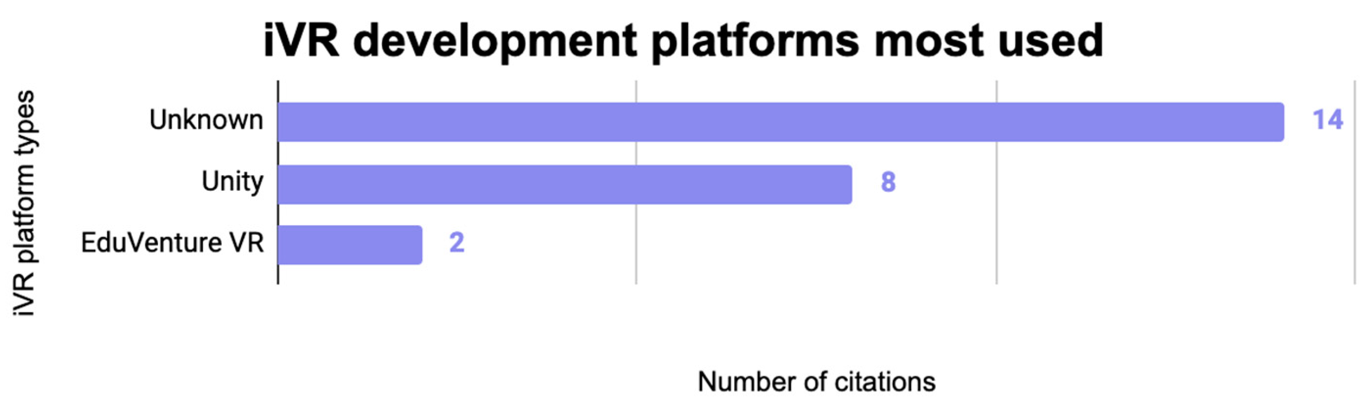 Computers 12 00236 g008