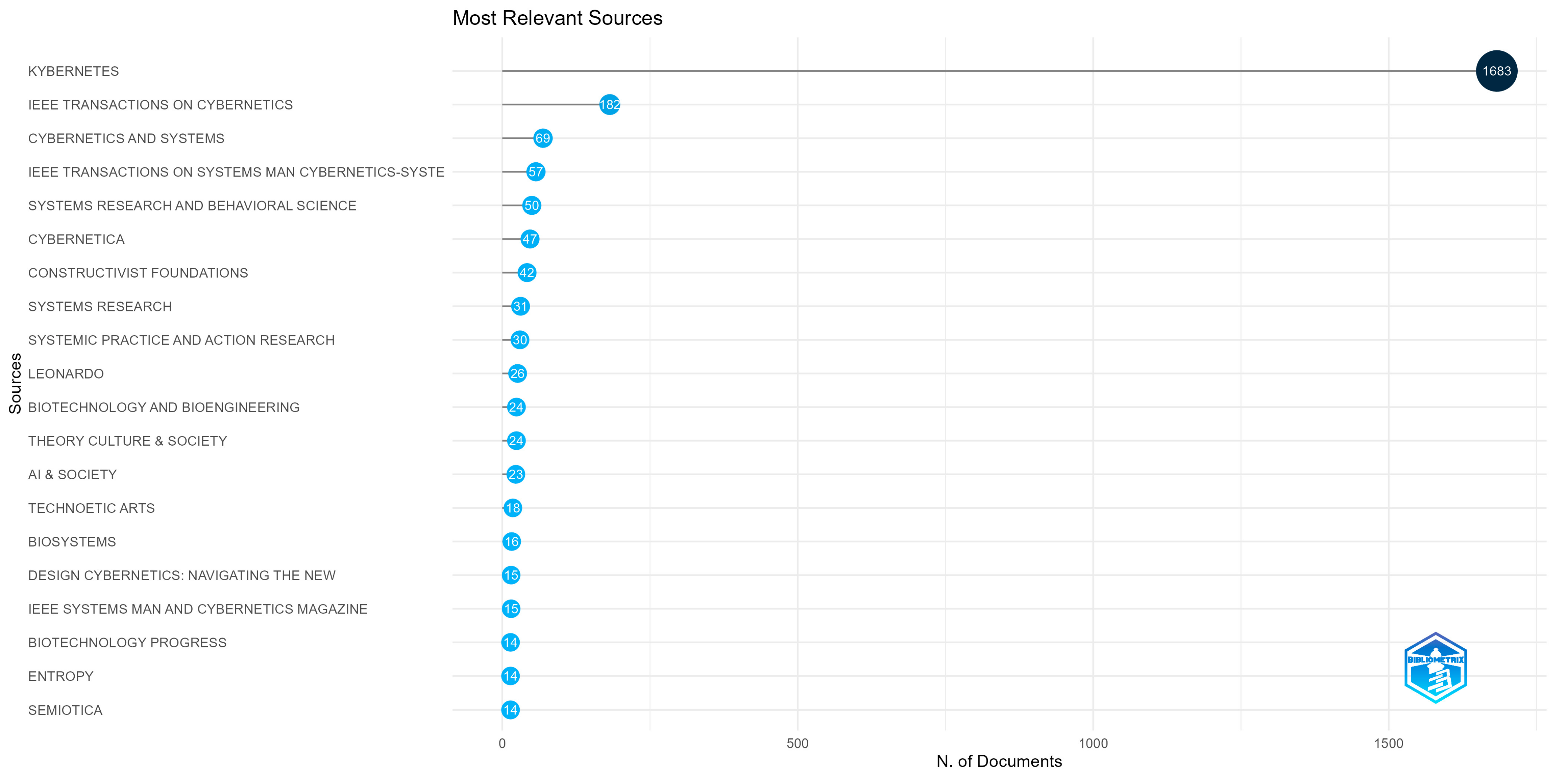 Computers 12 00237 g004