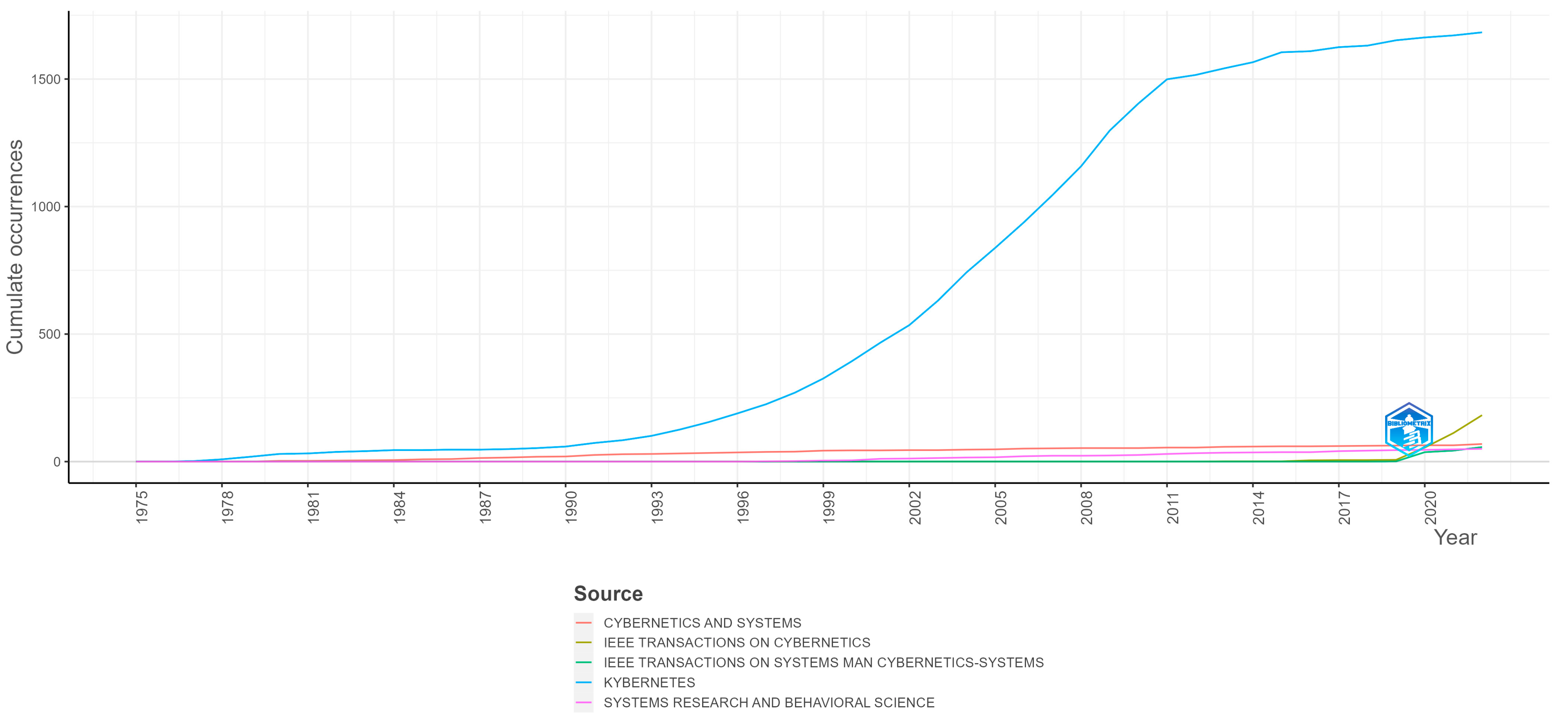 Computers 12 00237 g006